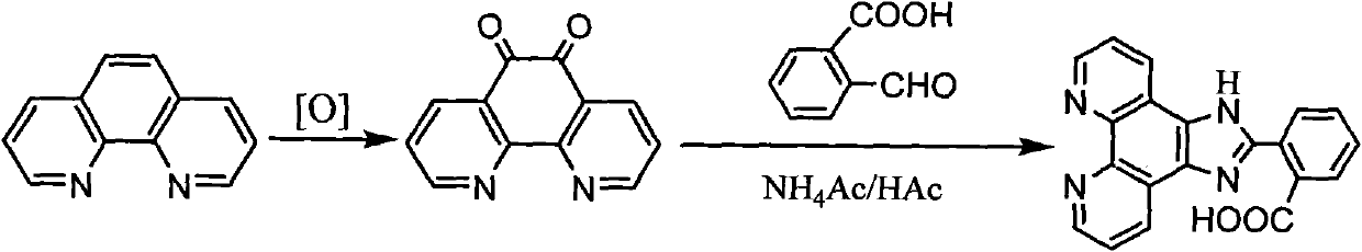 Yellowish green luminous chiral polymer crystal material