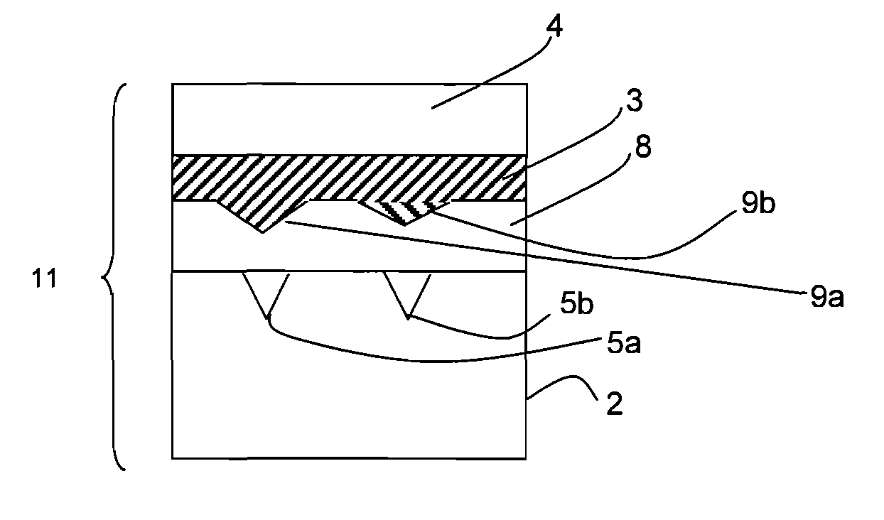 Low cost substrates and method of forming such substrates