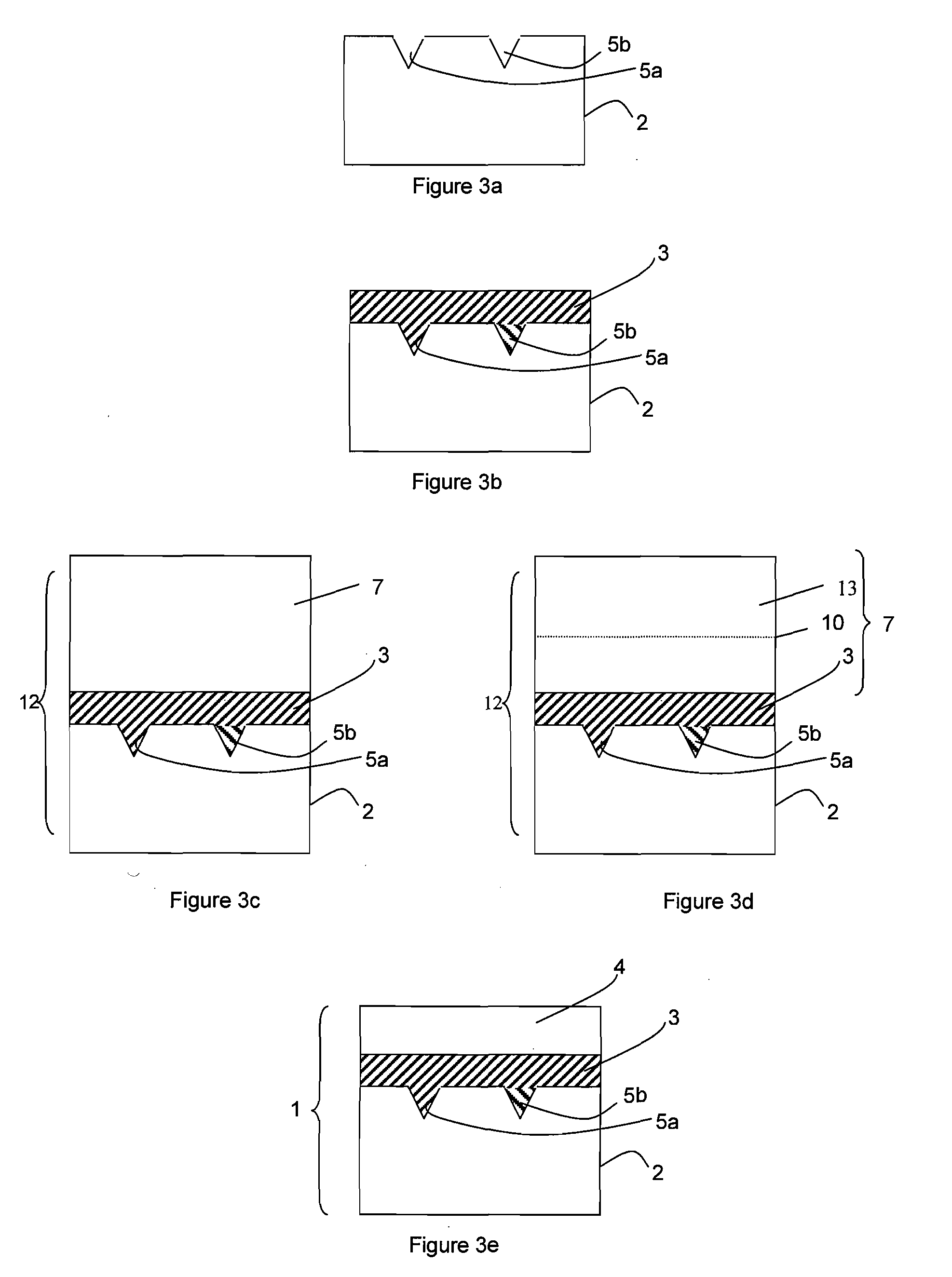 Low cost substrates and method of forming such substrates