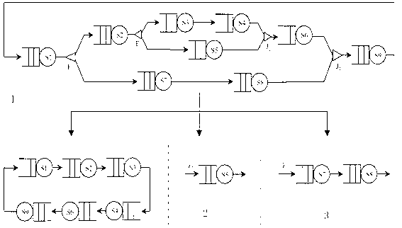 Method for analyzing performances of single closed fork-join queuing network based on horizontal decomposition