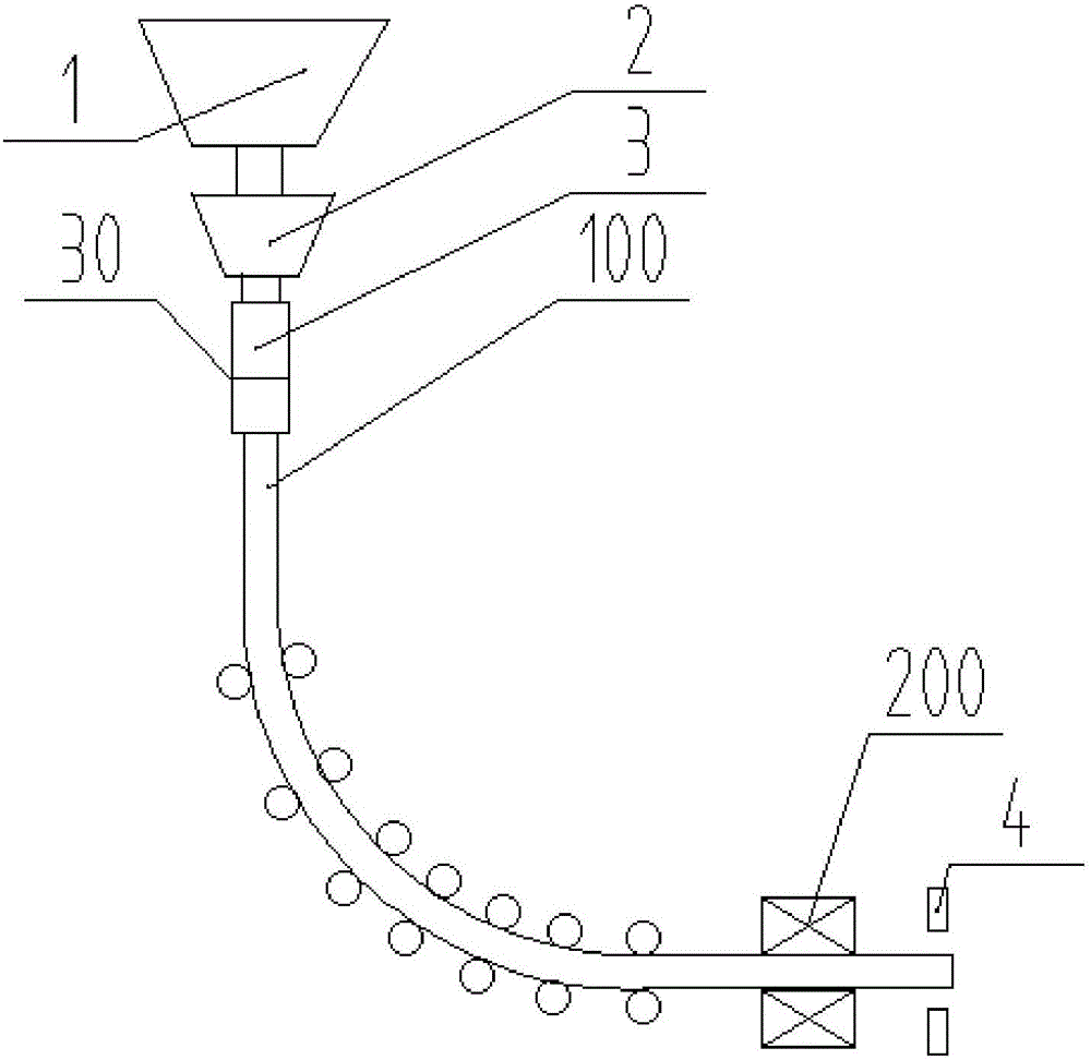 Electromagnetic stirring control method and system for continuous casting