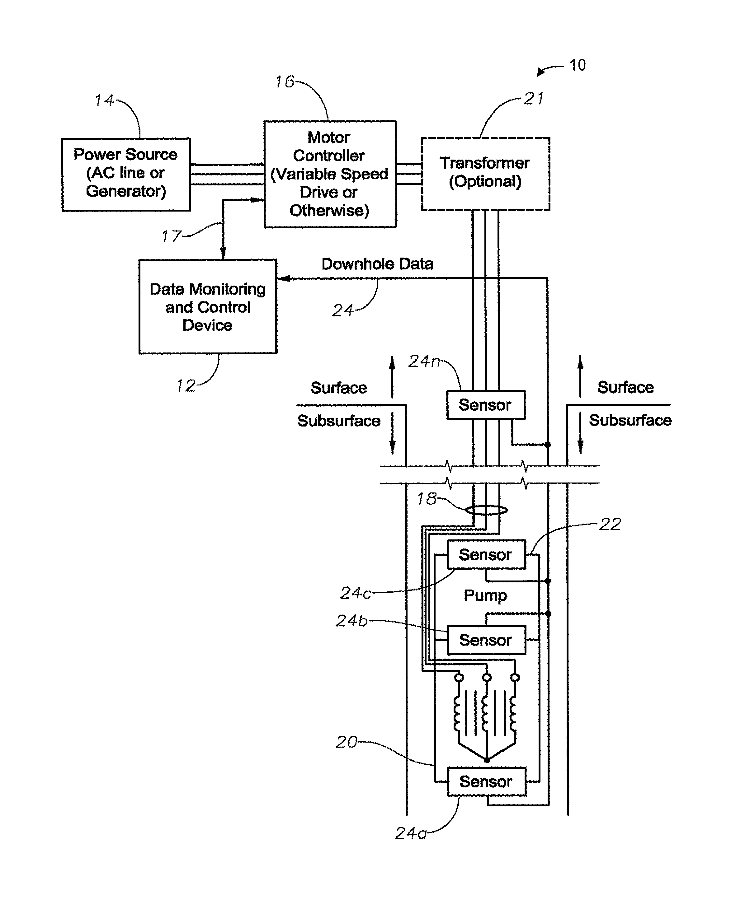 Vibration method to detect onset of gas lock