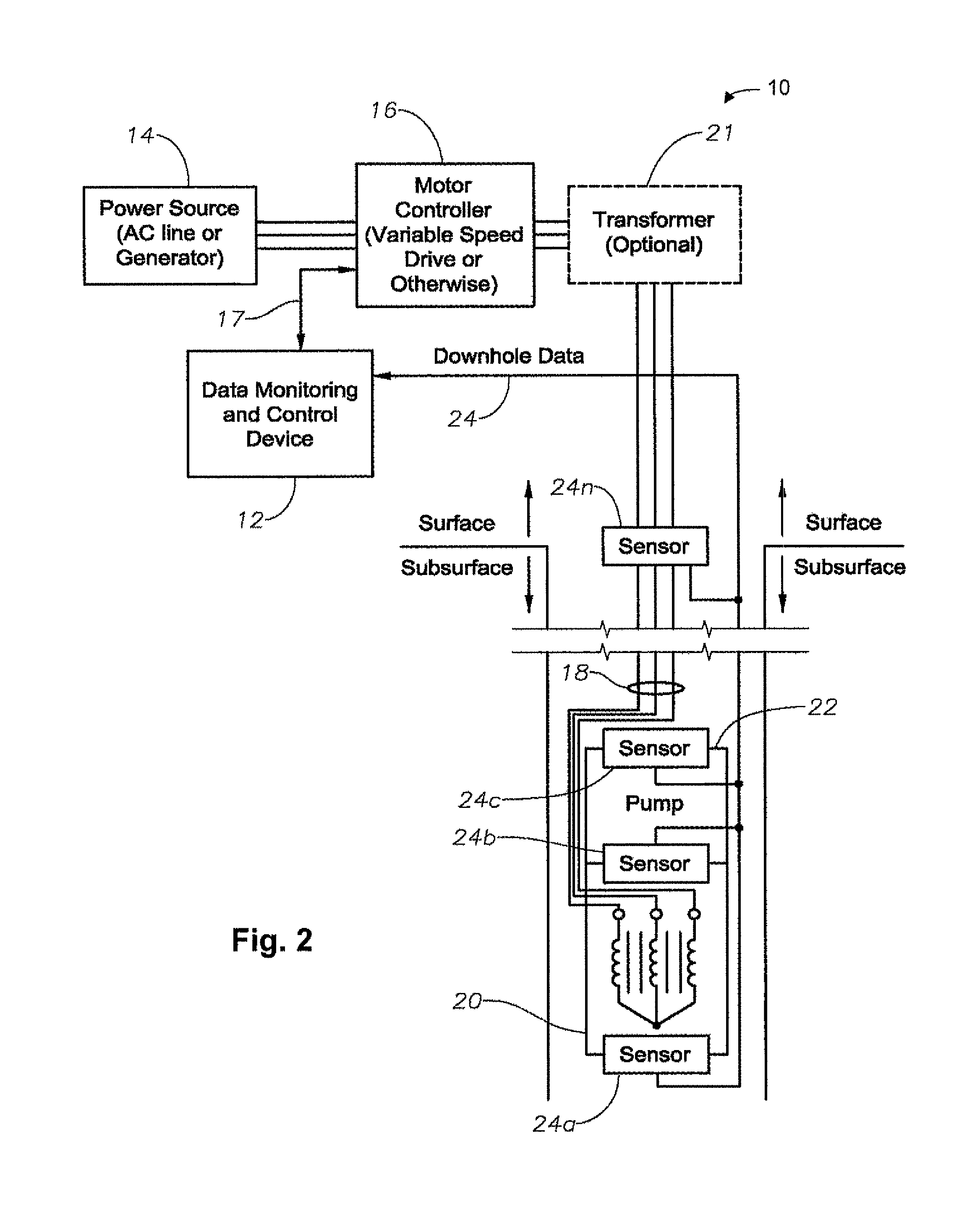 Vibration method to detect onset of gas lock