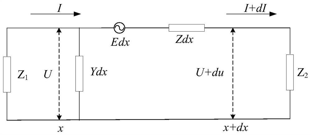 Method for calculating electromagnetic interference of power grid to buried pipe network