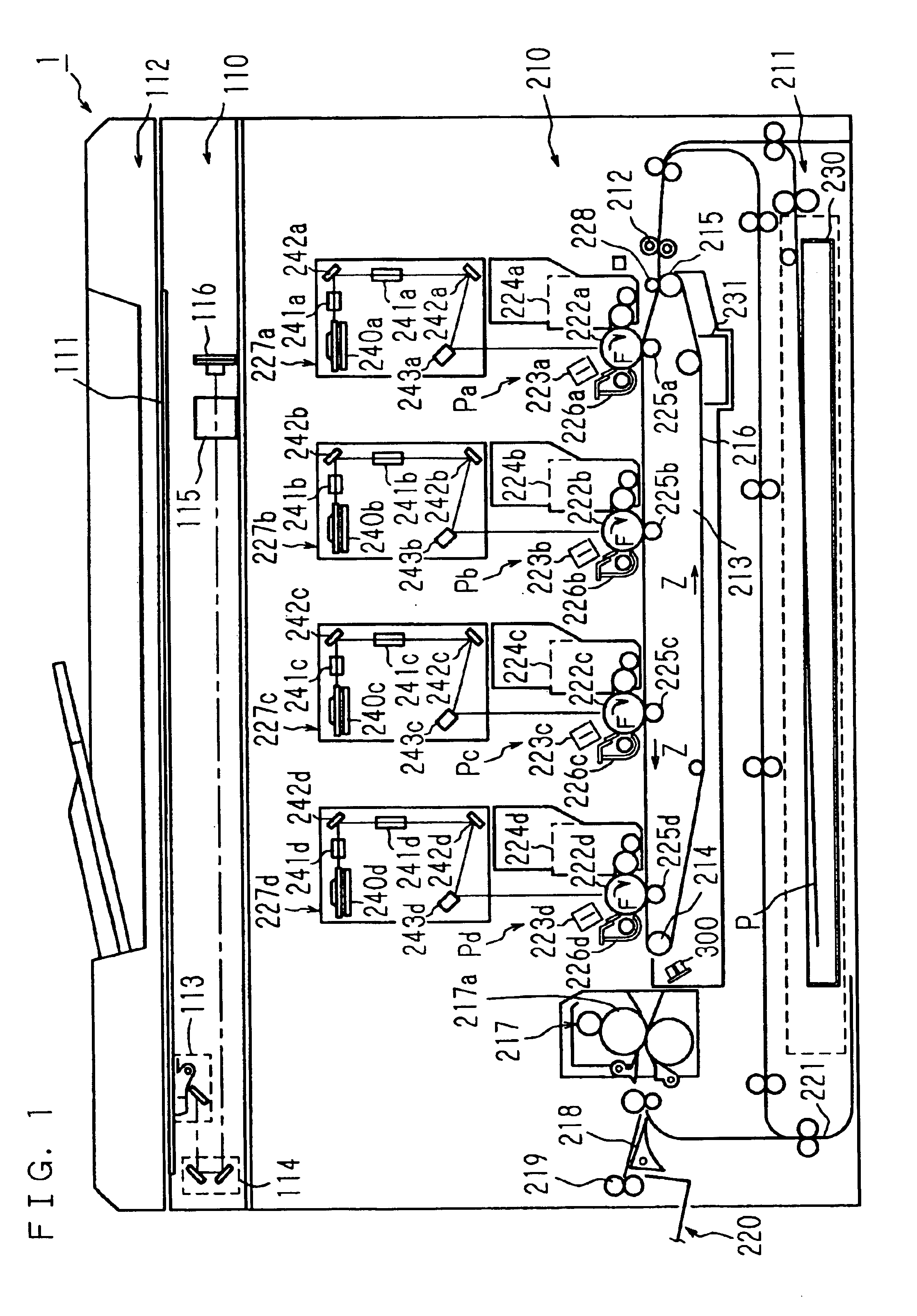 Image formation controlling method and image forming apparatus