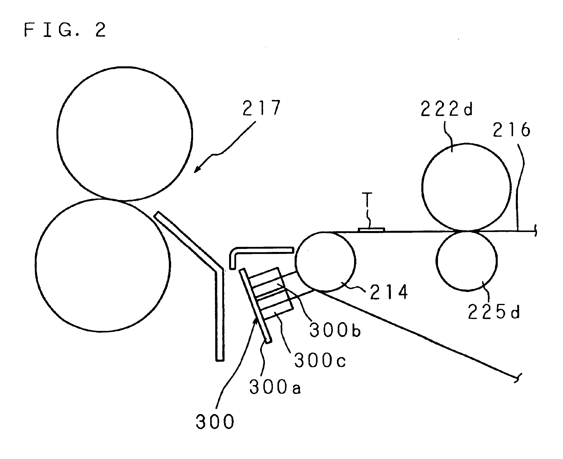 Image formation controlling method and image forming apparatus