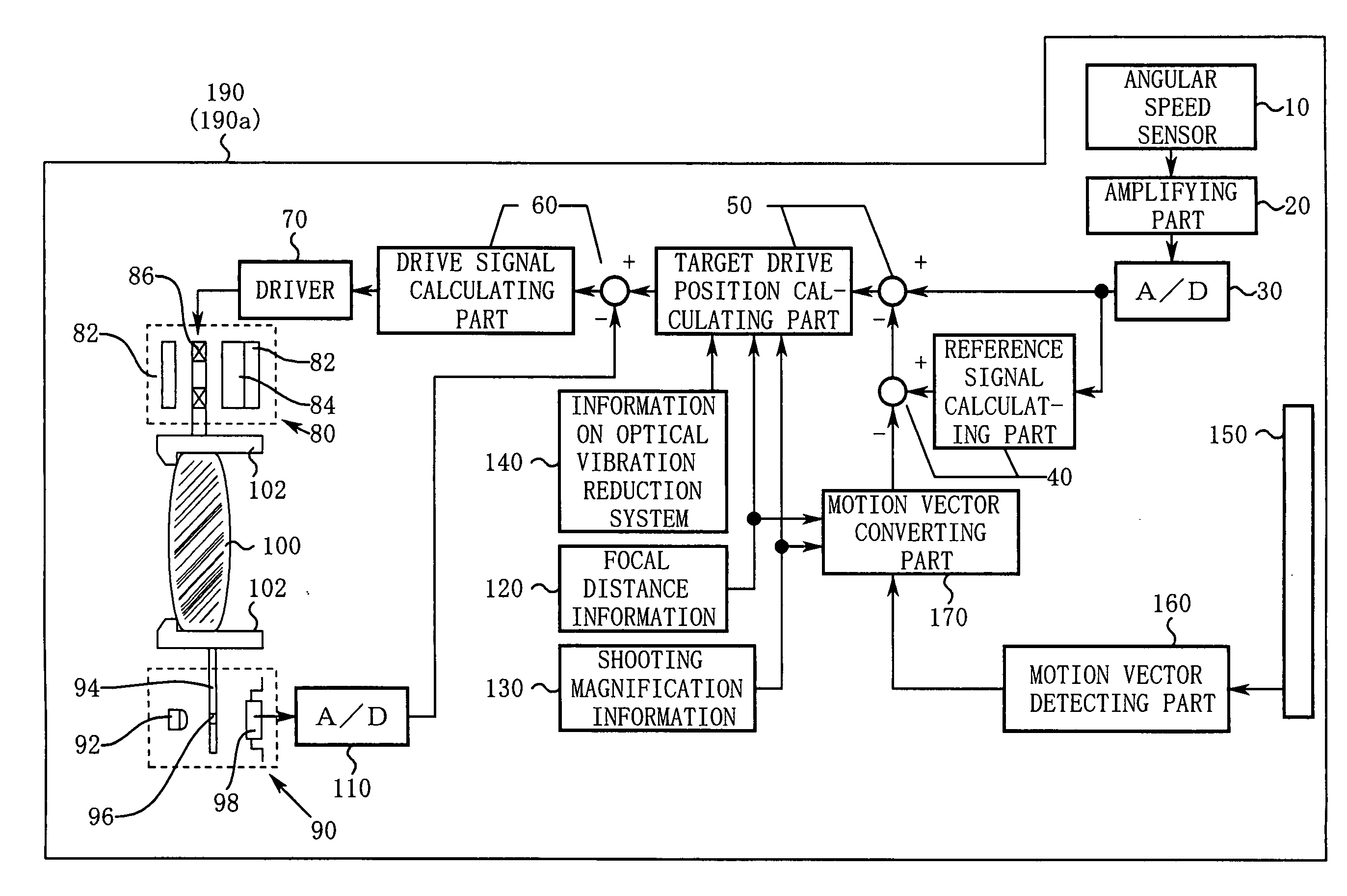 Shooting lens having vibration reducing function and camera system for same