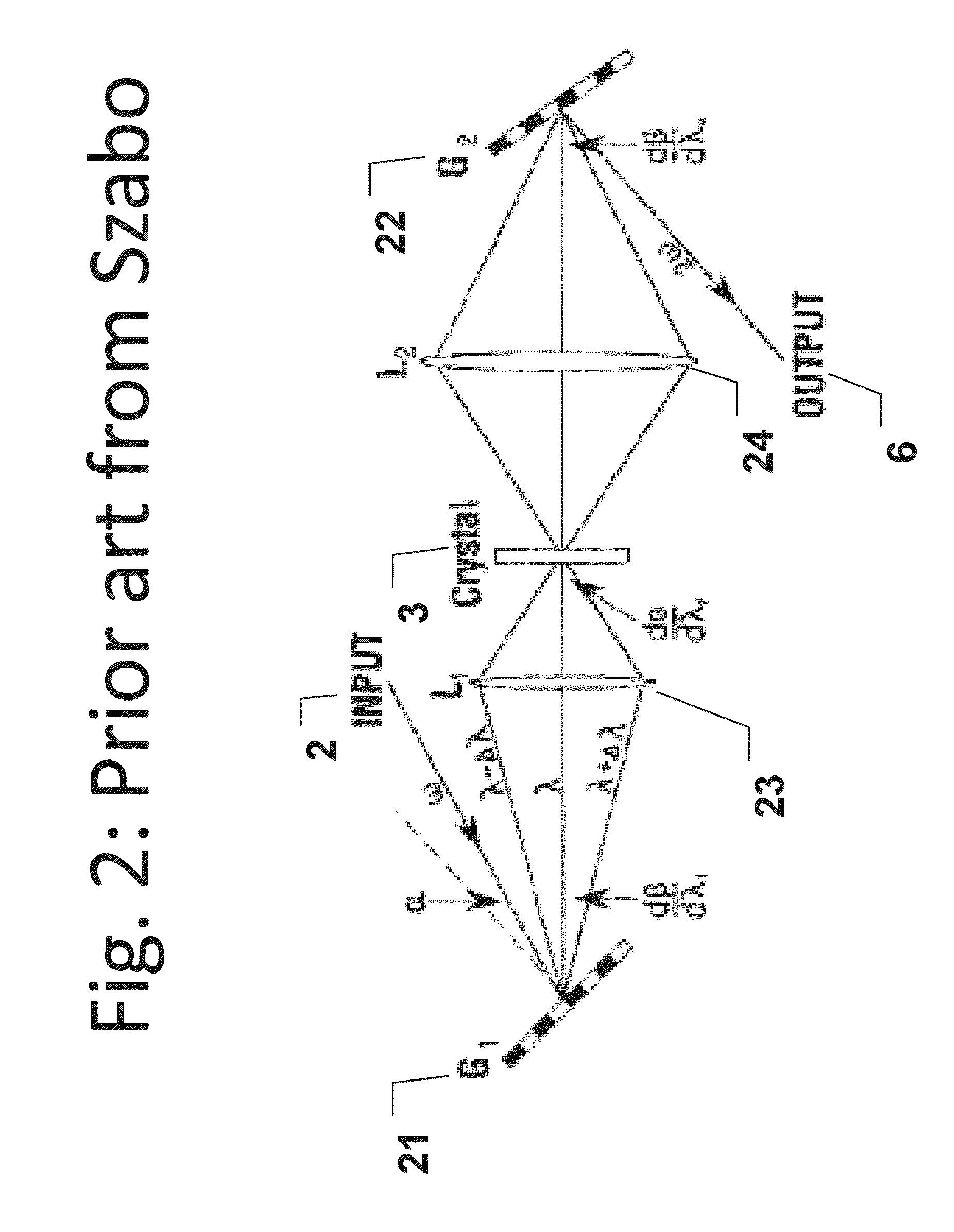 Pulsed uv-light source