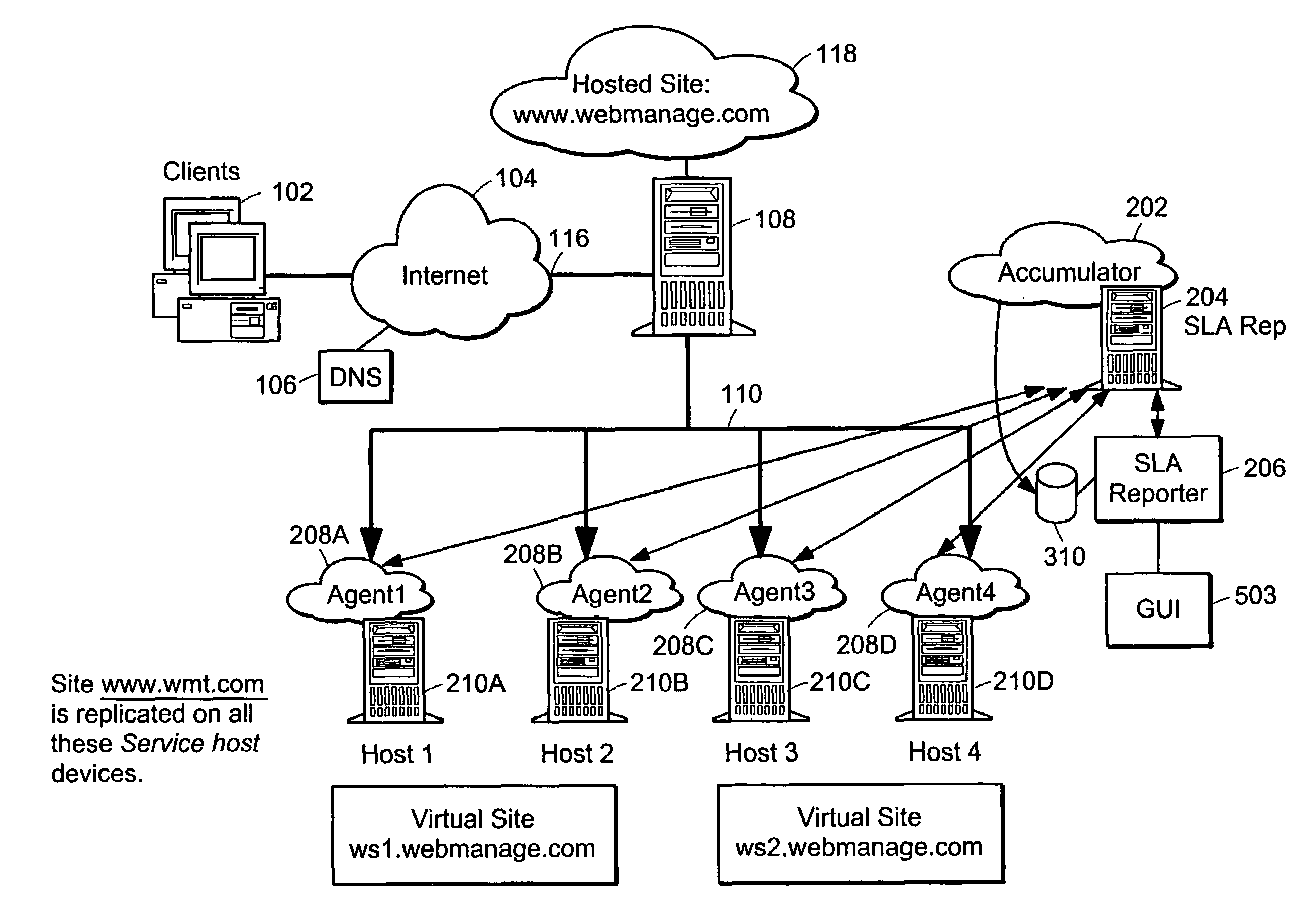 Method and apparatus for implementing a service-level agreement