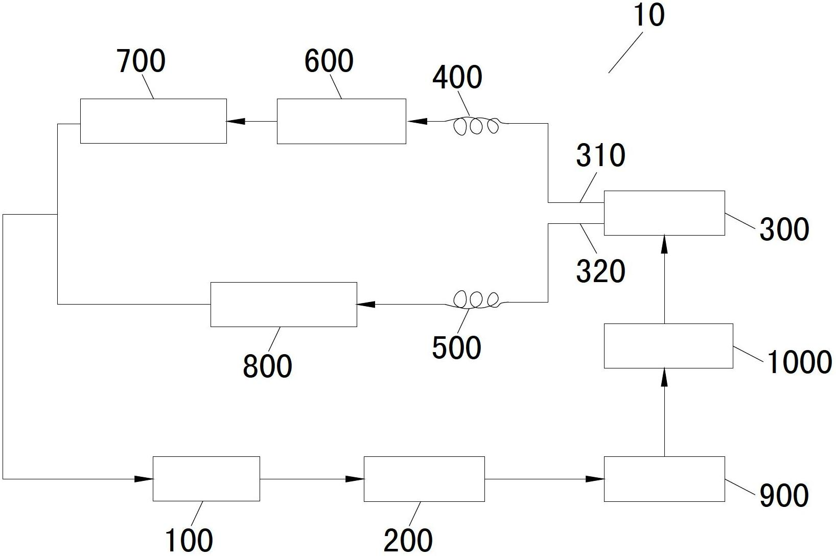 Refrigerator and control method thereof