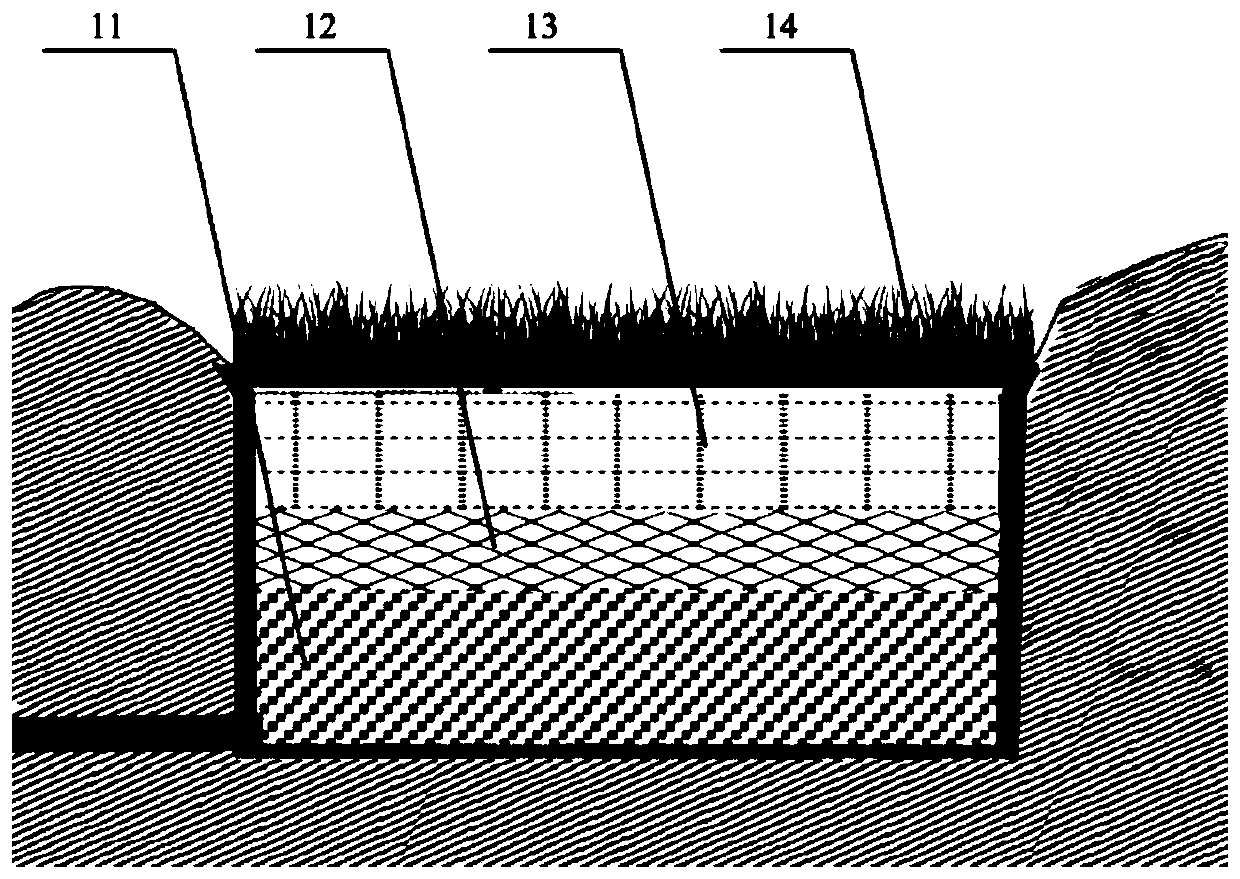 Water source land water and soil conservation water quality purification method and system