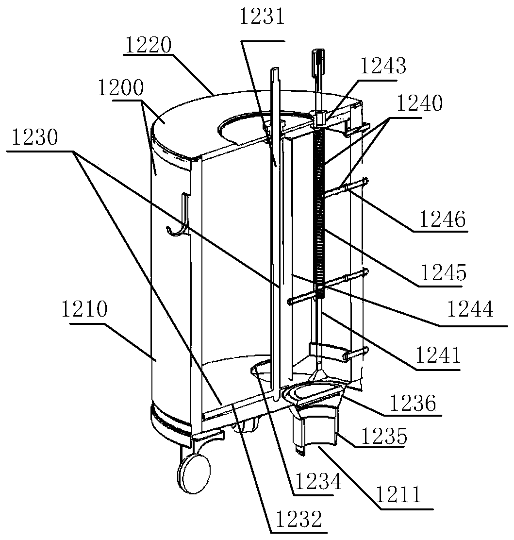 Automatic dish selling machine