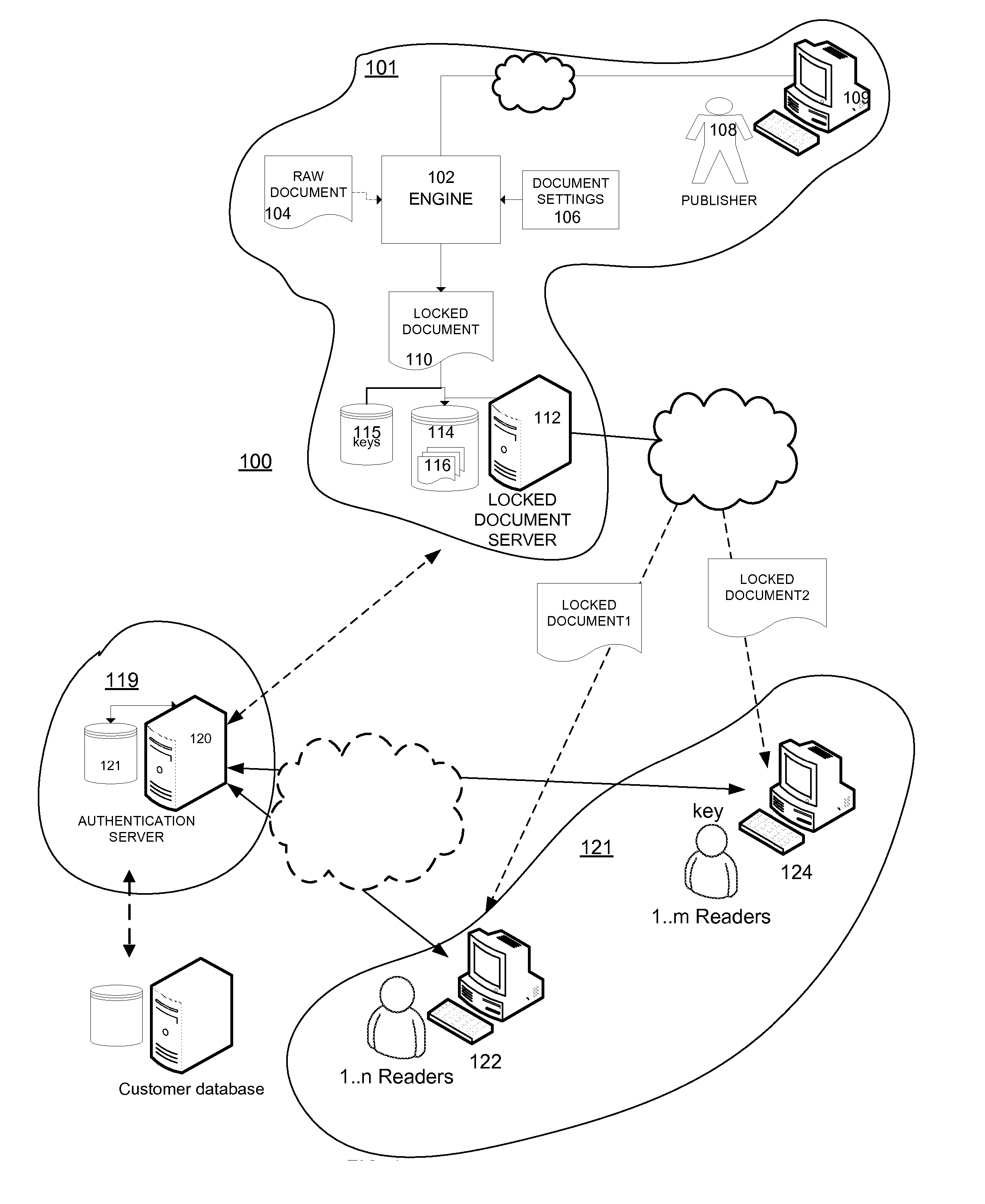 System and method for controlling distribution of electronic information