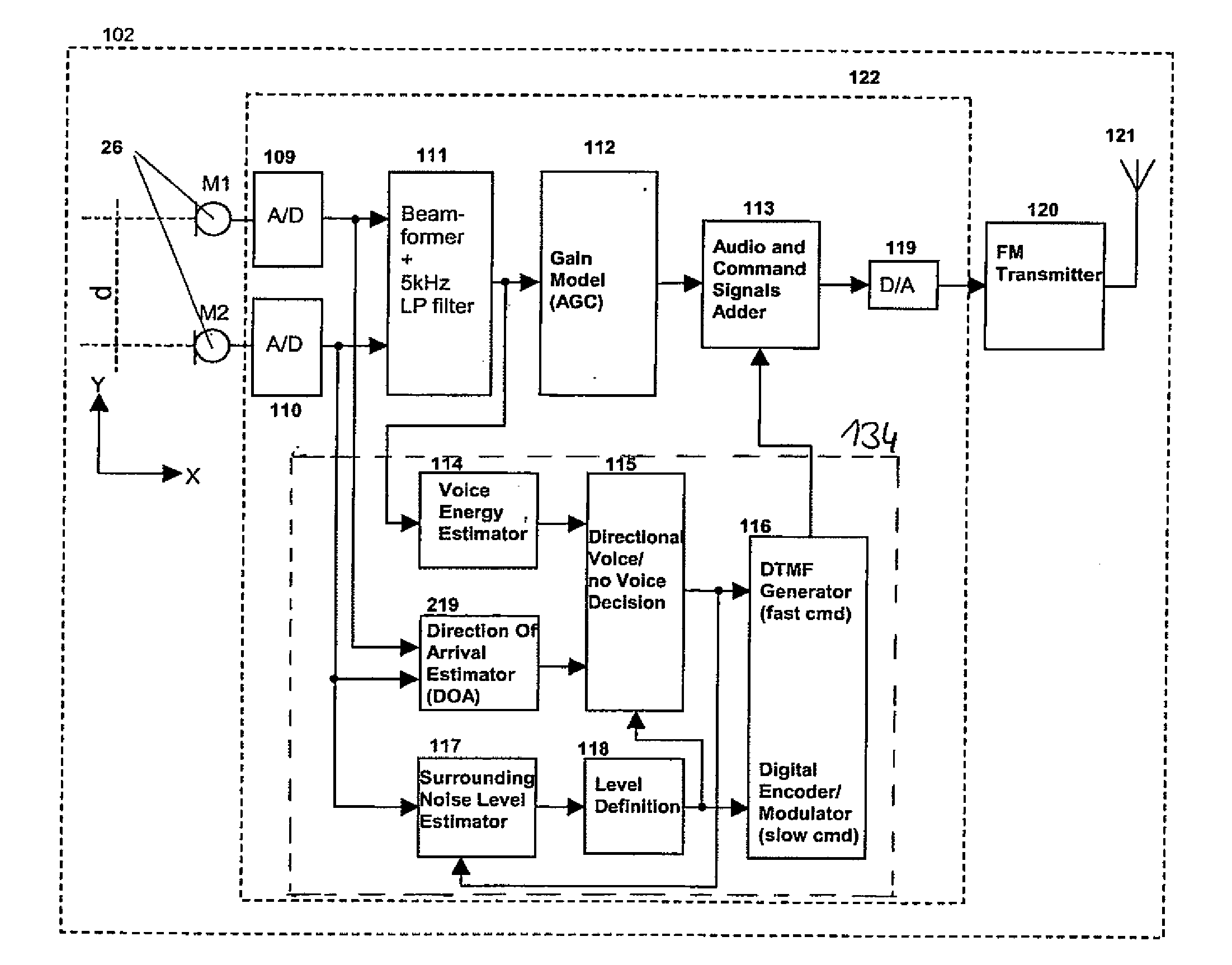 Method and system for providing hearing assistance to a user