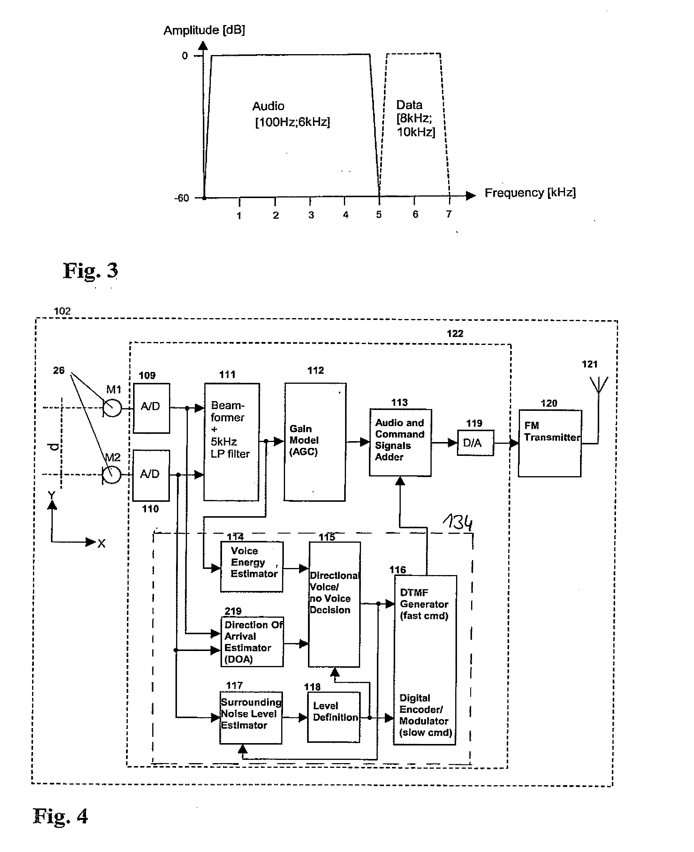 Method and system for providing hearing assistance to a user