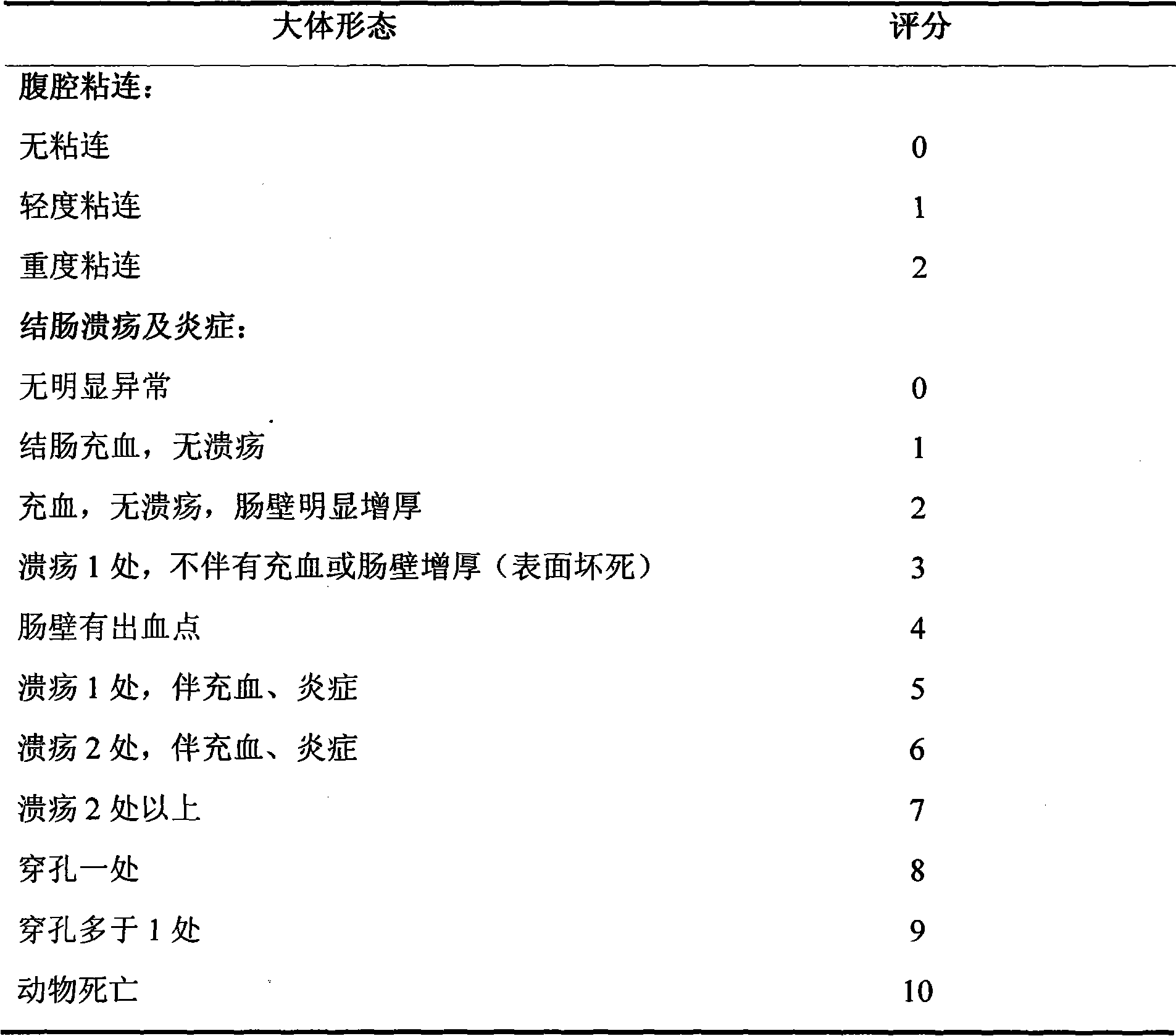 Folate-IgG conjugate as well as preparation method and application thereof