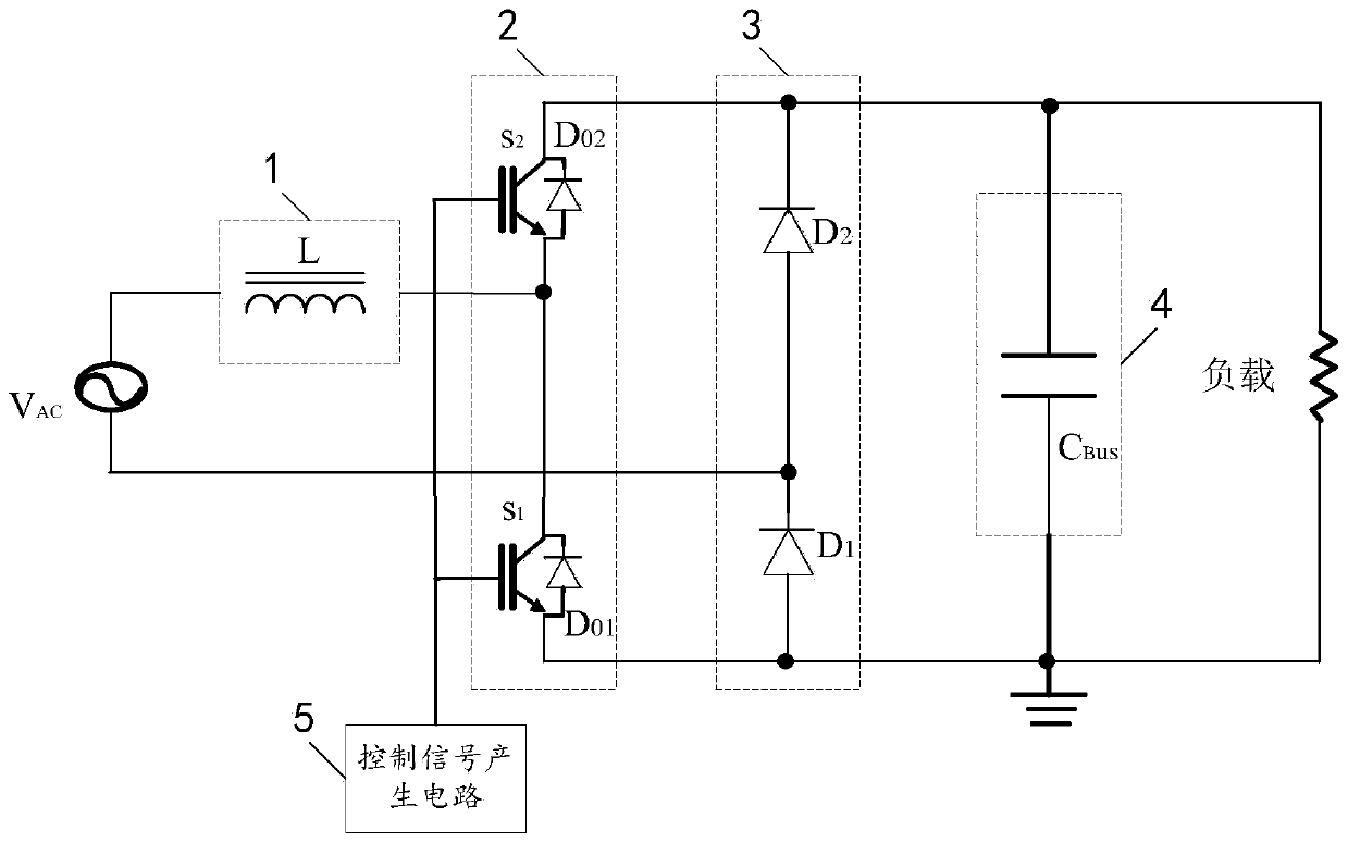 Power conversion circuit, power conversion method and air conditioner