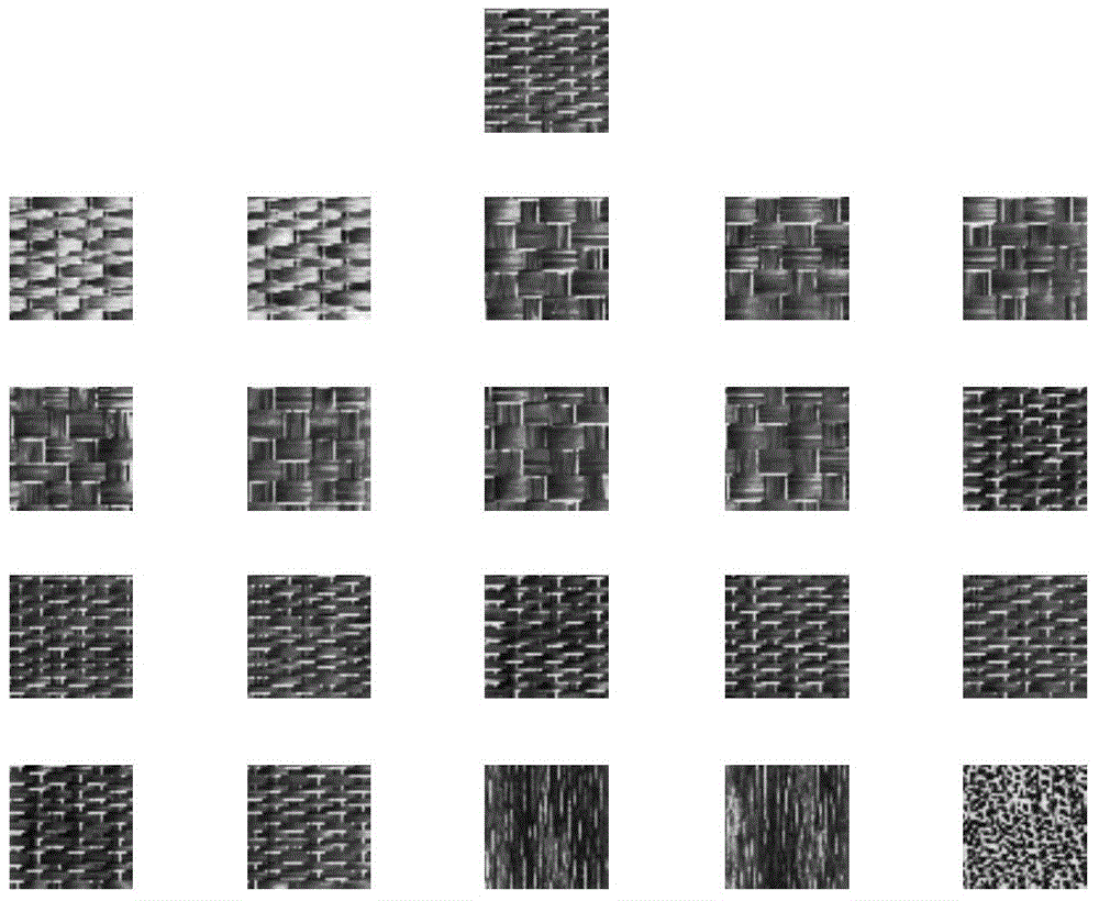 Texture image retrieval method and device