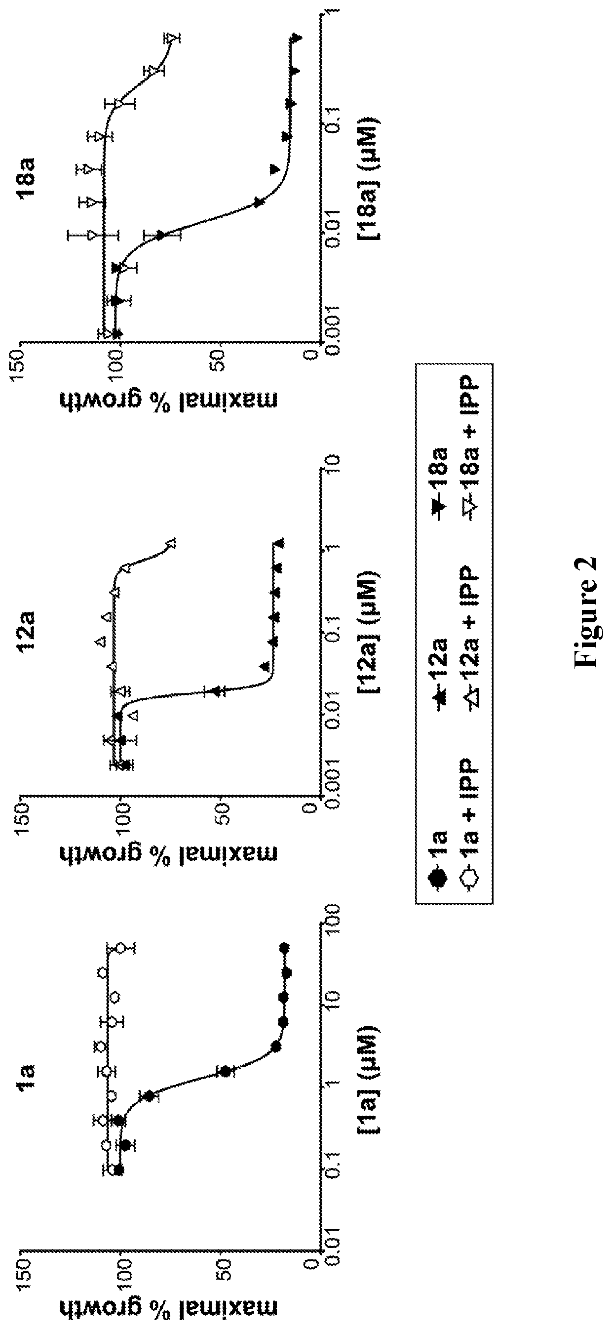 Alkenyl and beta-substituted phosphonates as antimicrobial agents