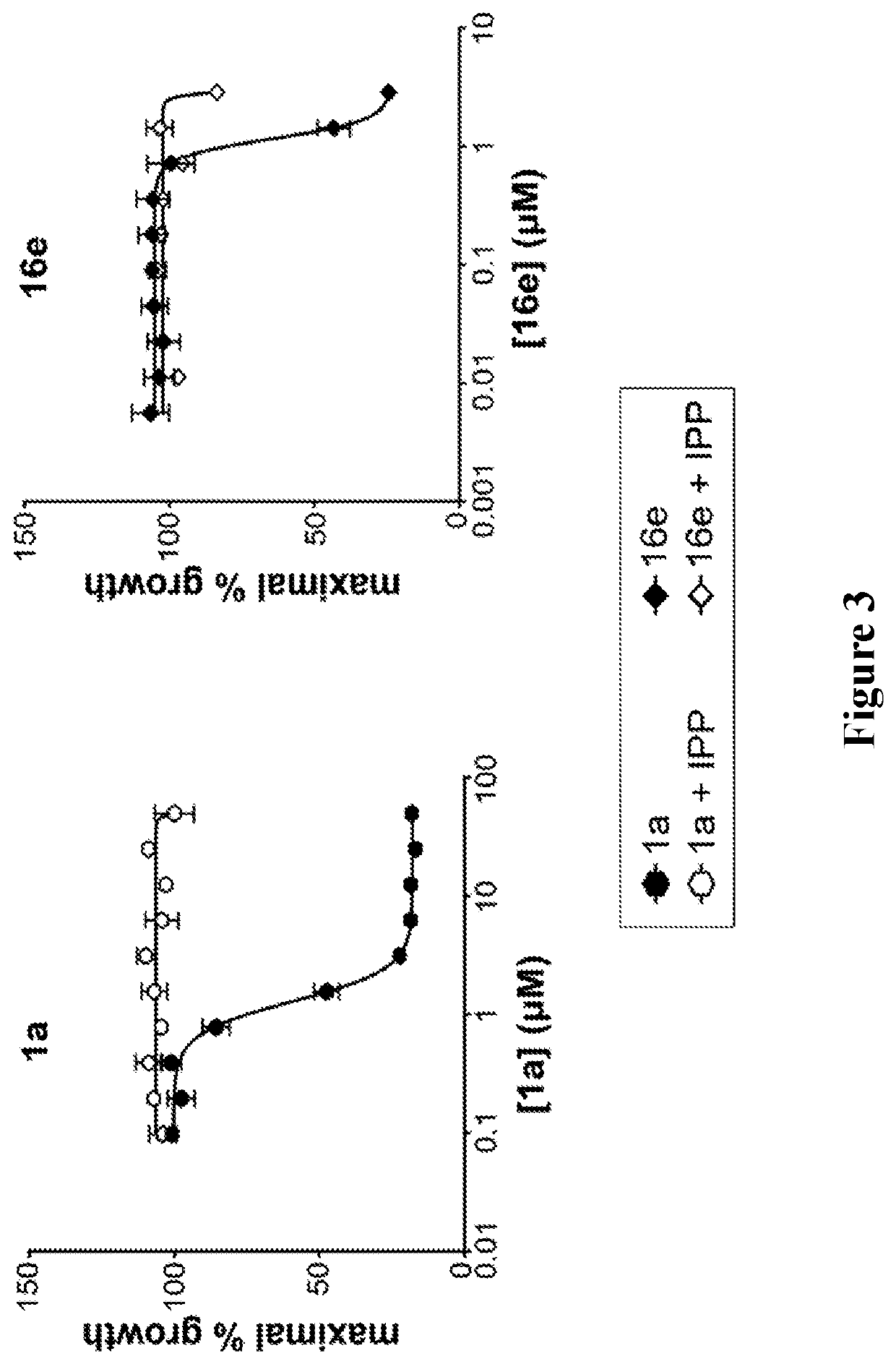 Alkenyl and beta-substituted phosphonates as antimicrobial agents