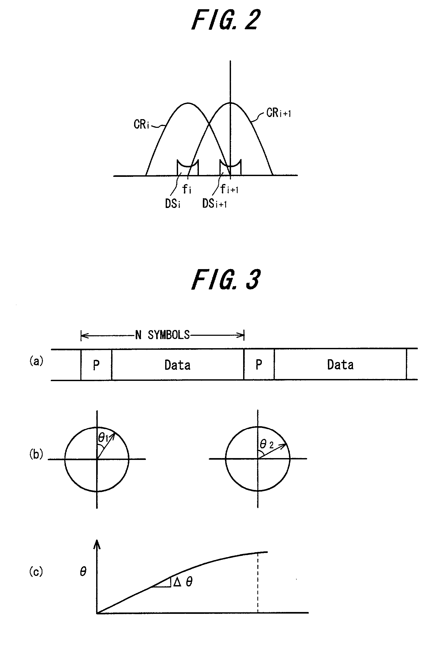 OFDM receiving method and apparatus