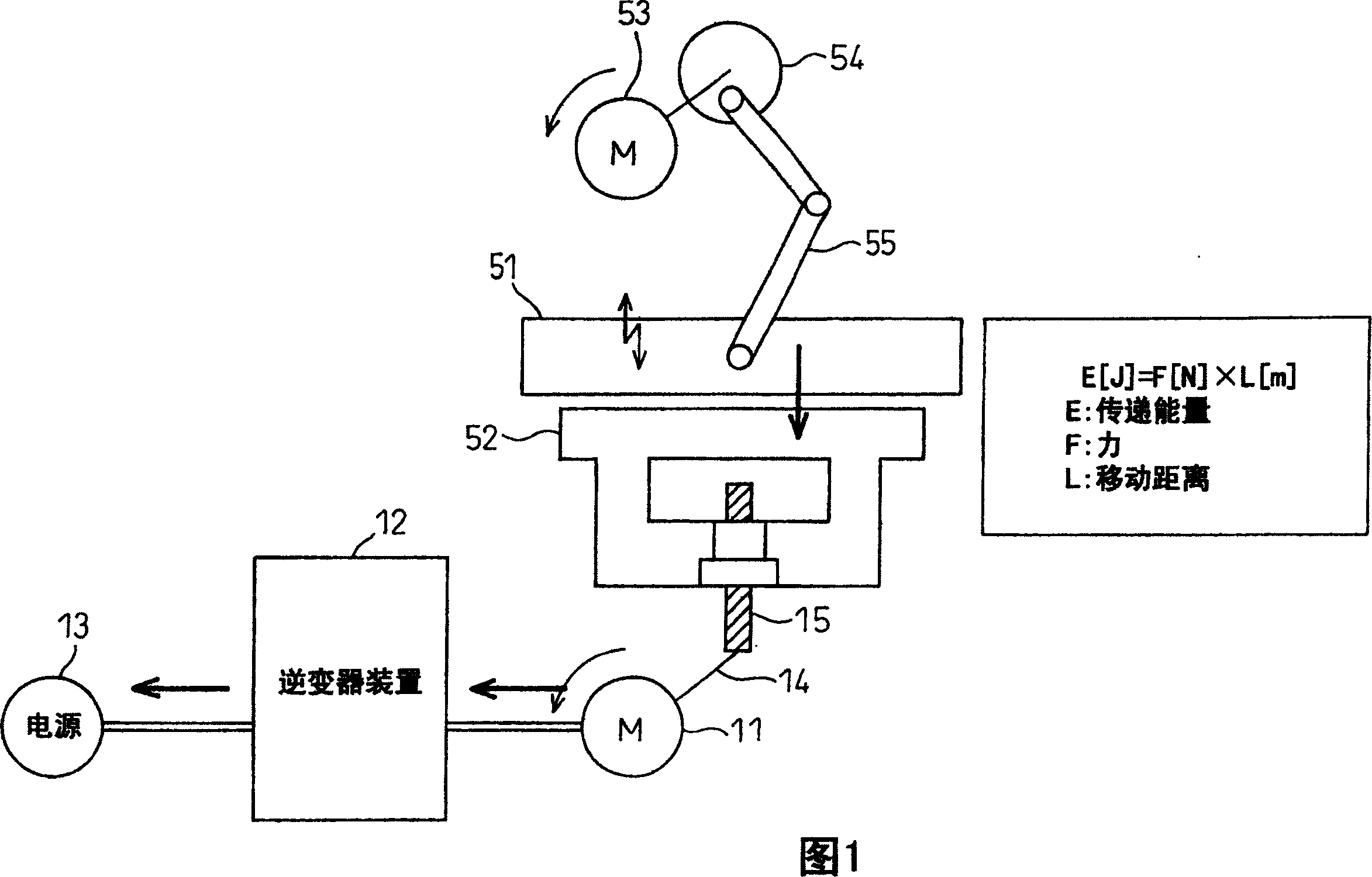 Die cushion drive system