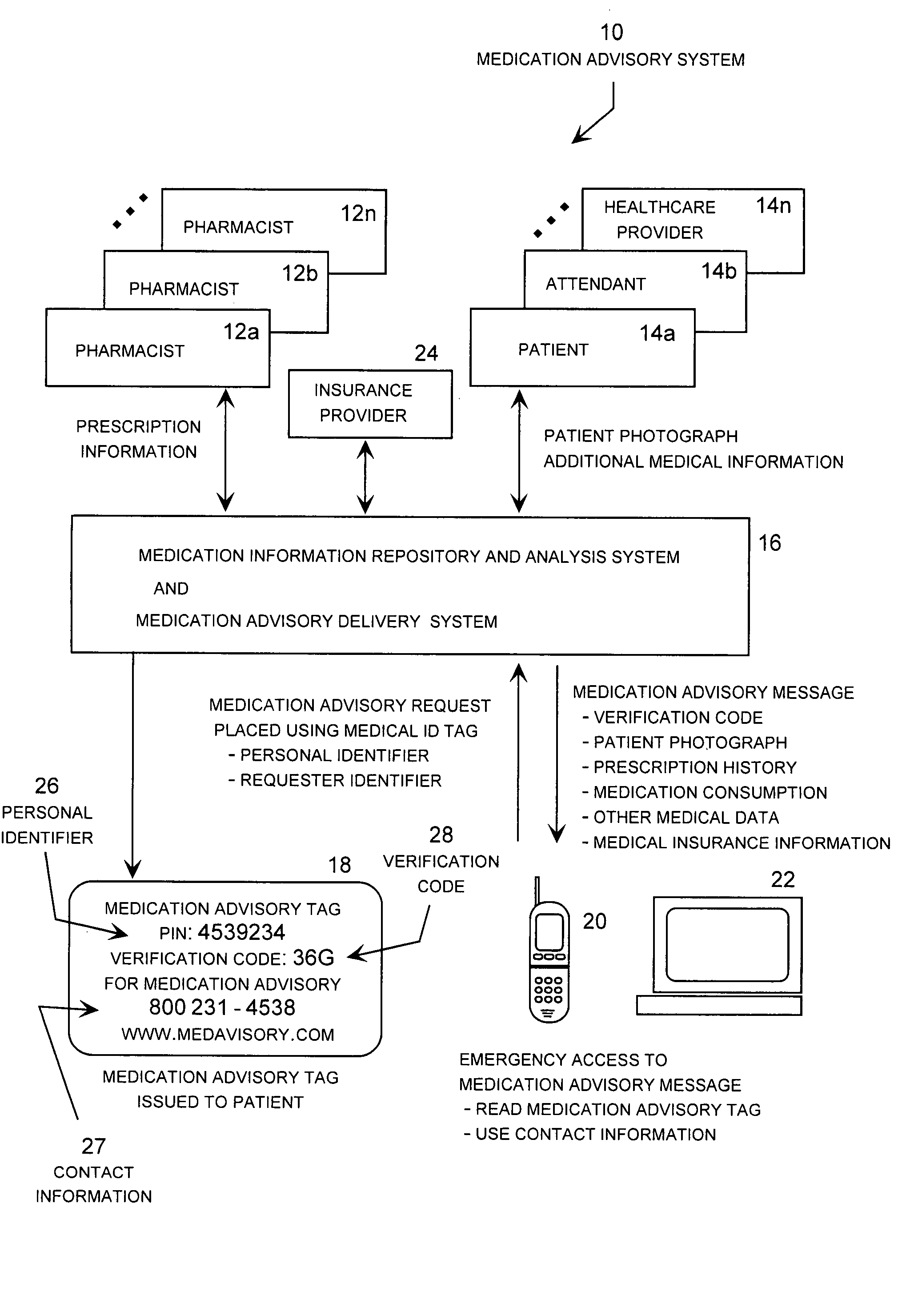 Medication advisory system