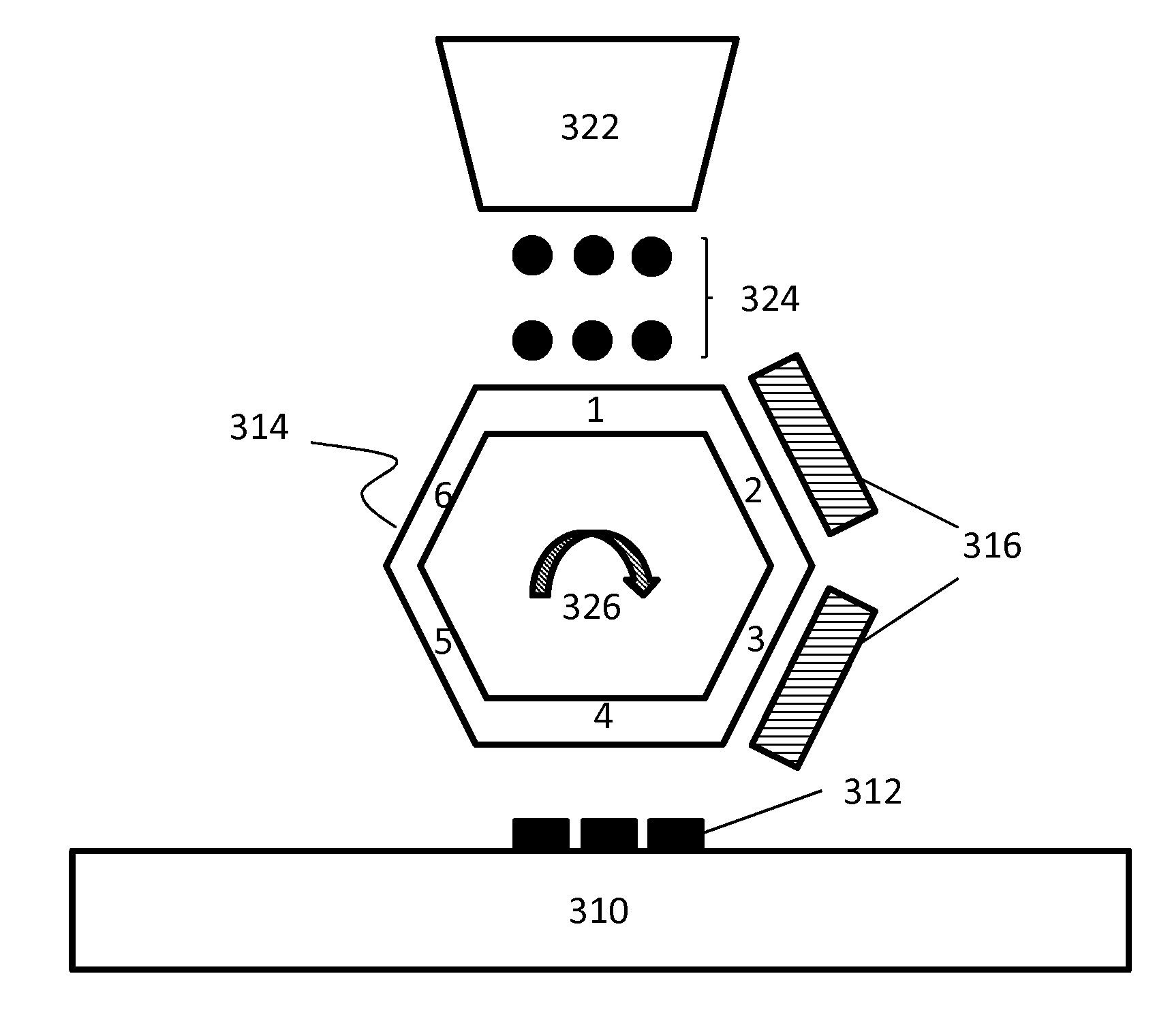 Method and Apparatus for Depositing A Film Using A Rotating Source