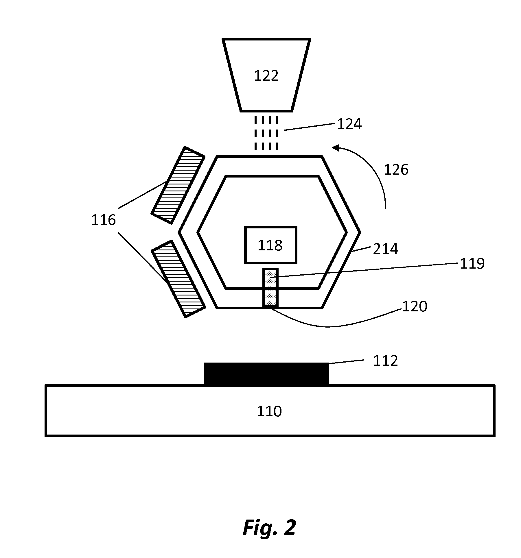 Method and Apparatus for Depositing A Film Using A Rotating Source