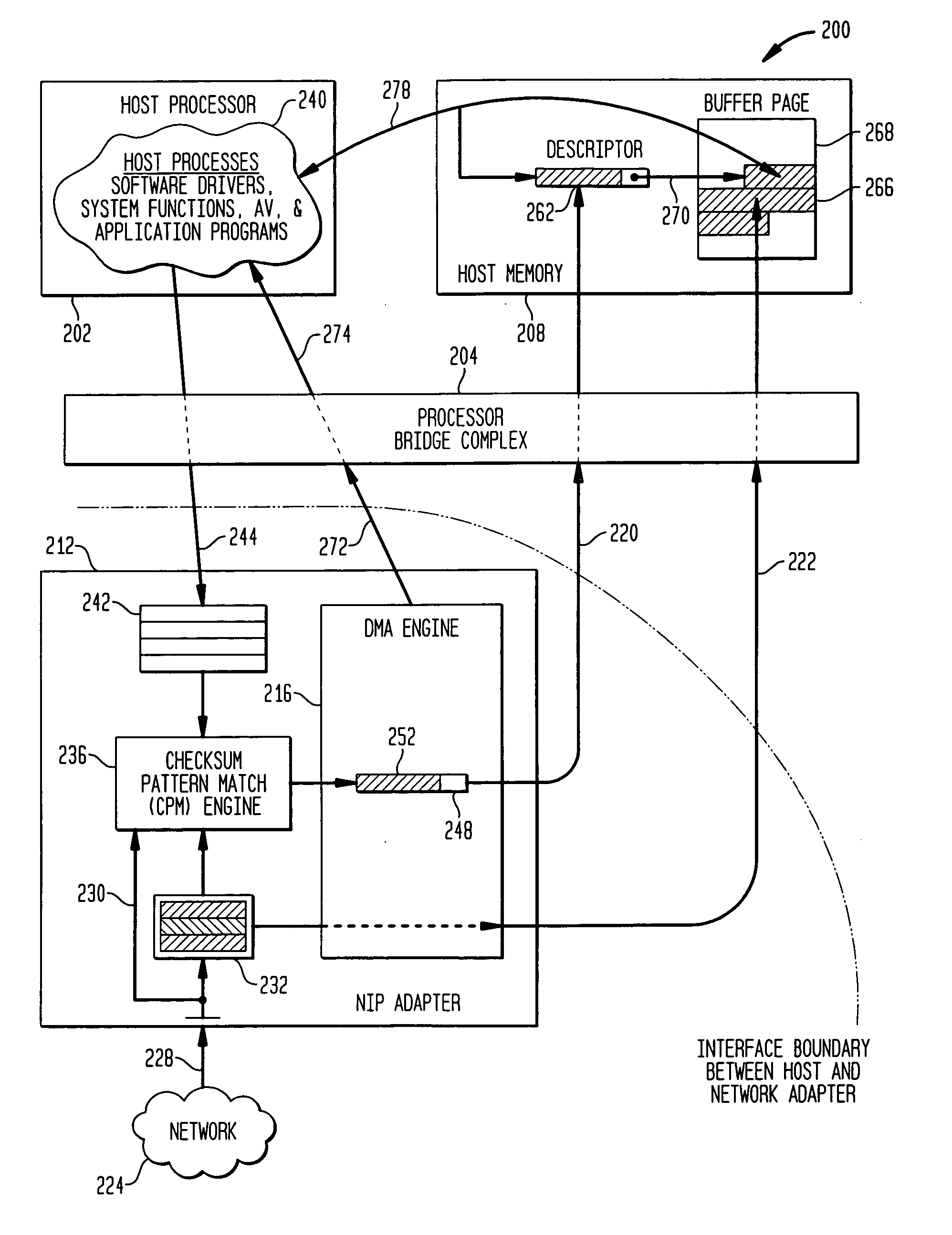 Methods and apparatus for interface adapter integrated virus protection