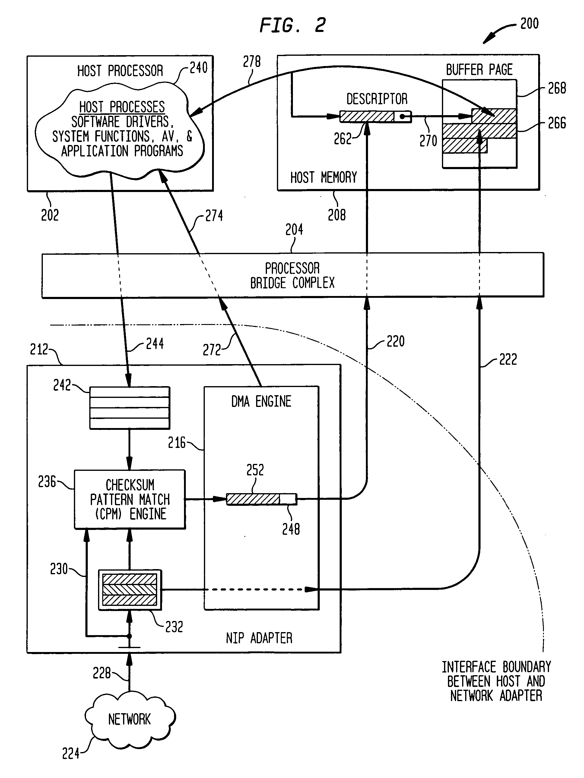 Methods and apparatus for interface adapter integrated virus protection