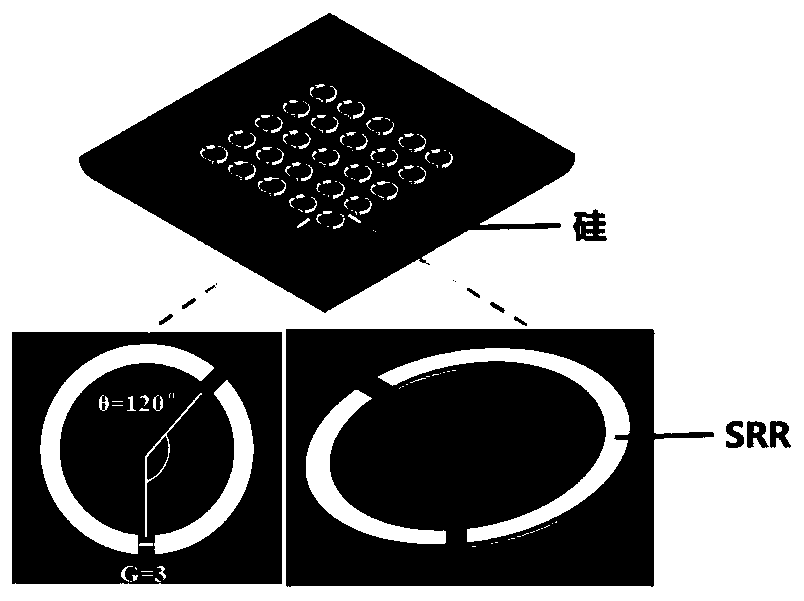 DNA detection method based on solid-phase rolling circle amplification-nanogold-terahertz technology