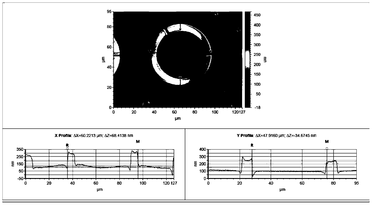 DNA detection method based on solid-phase rolling circle amplification-nanogold-terahertz technology