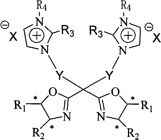 C2 axisymmetric chiral bisoxazoline ligand compound containing imidazole salt ion pair group, and preparation and application thereof