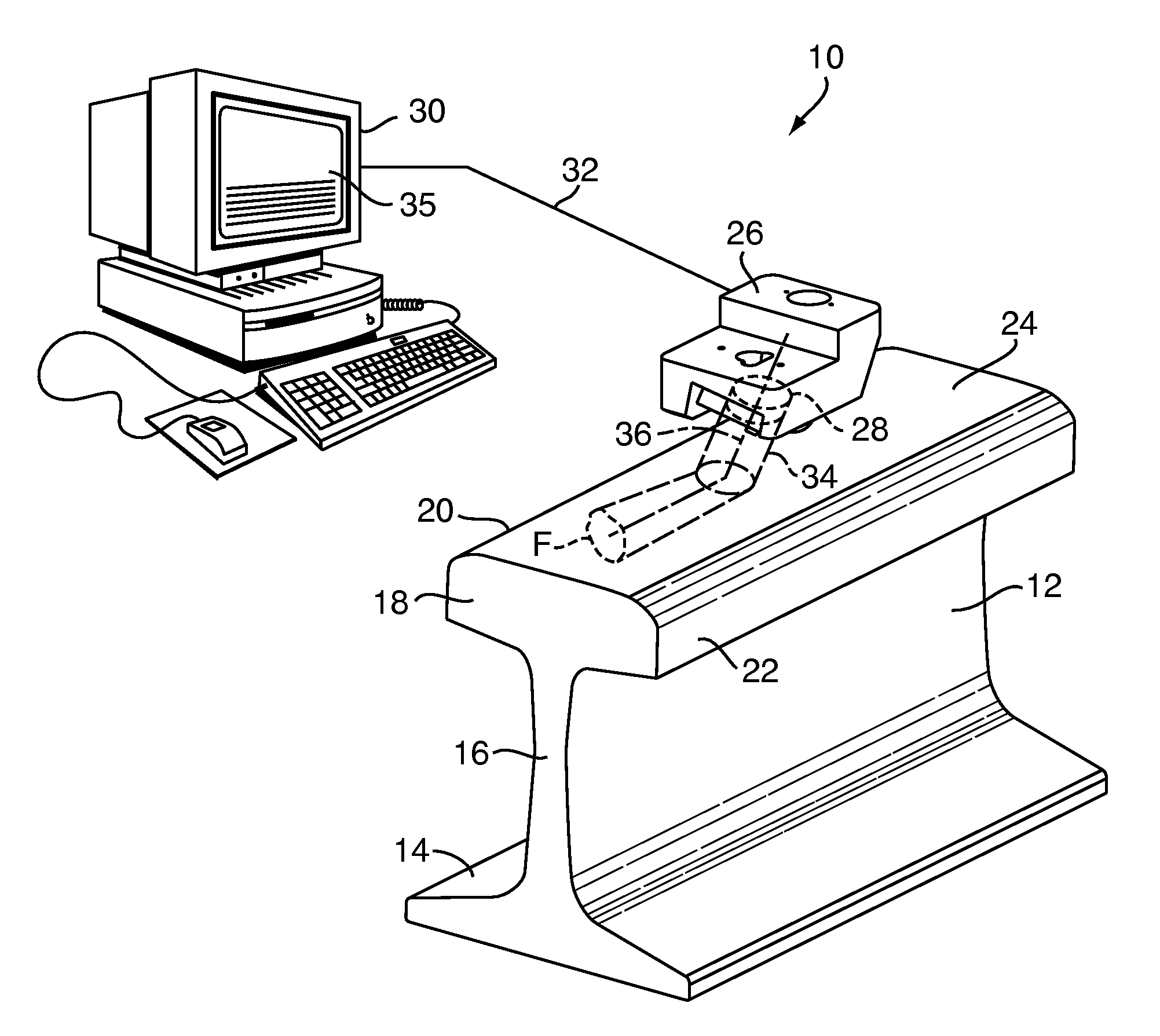 Method of and an apparatus for in situ ultrasonic rail inspection of a railroad rail