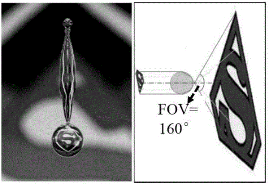 Method and system for removing raindrops in videos