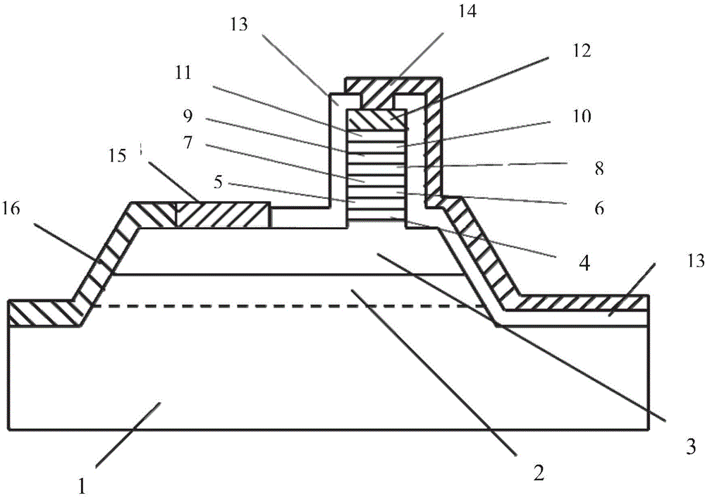 Resonant tunneling diode based on InGaAs/AlAs material