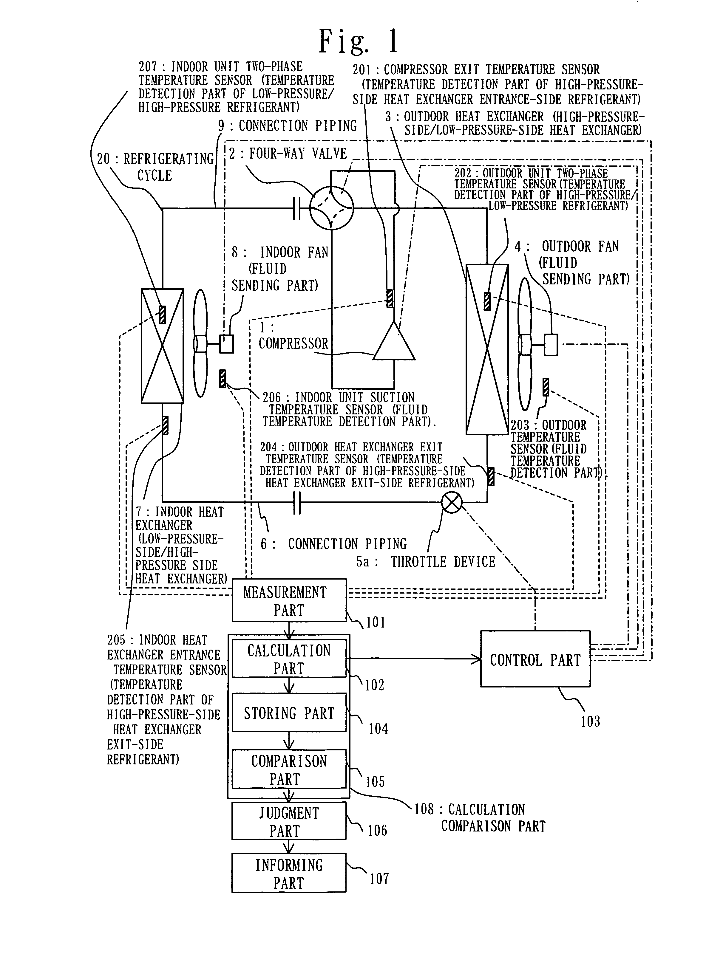 Air conditioning apparatus