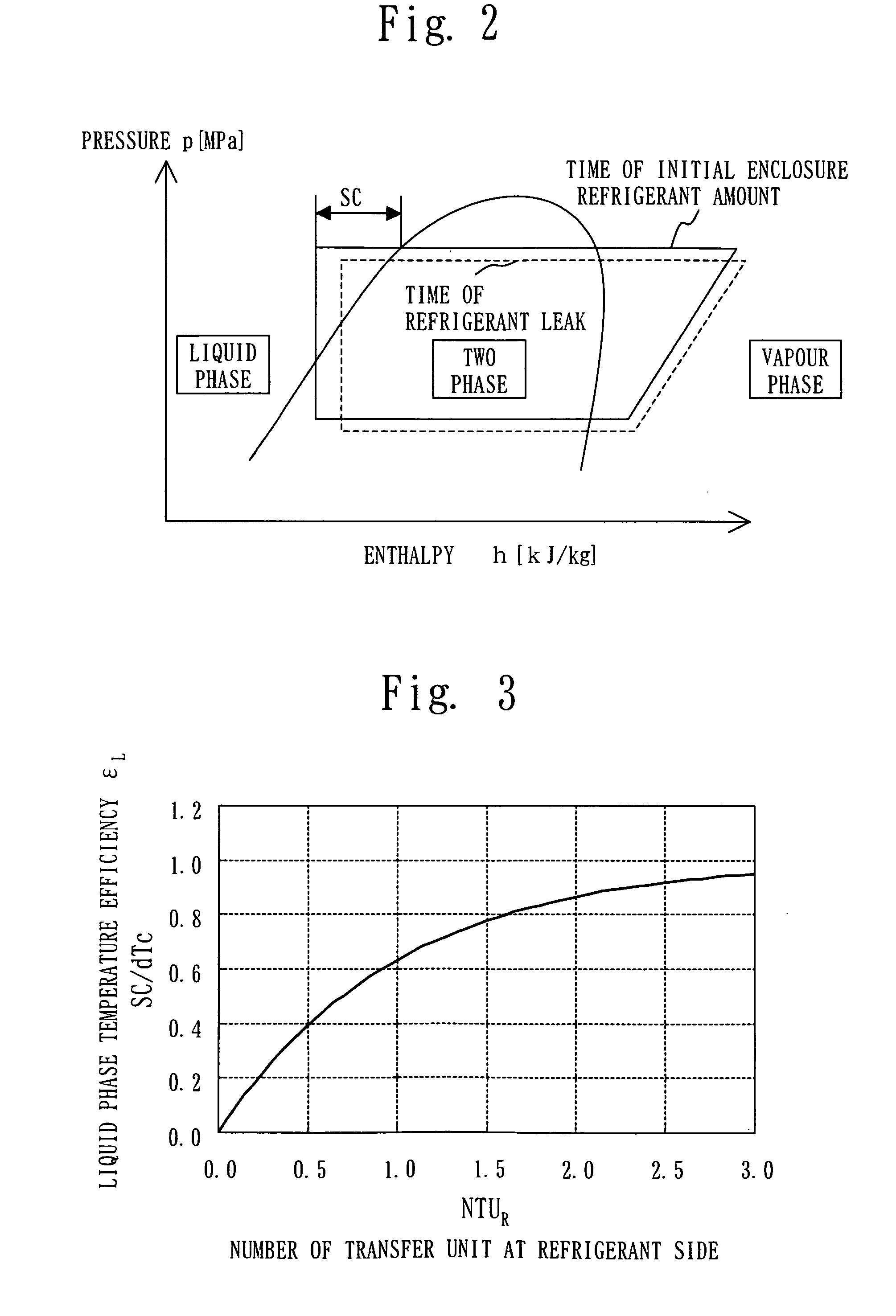 Air conditioning apparatus