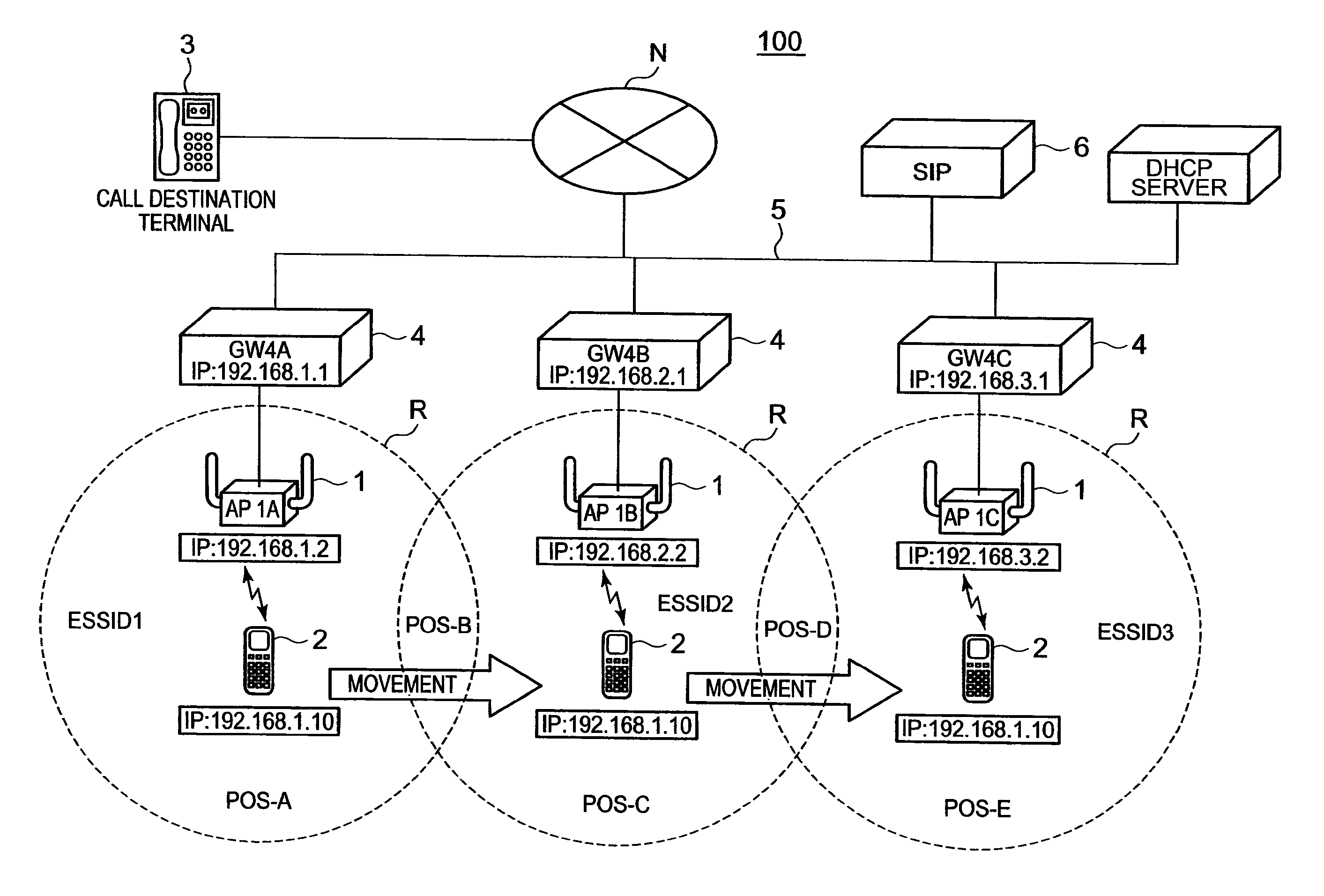 Wireless communication system