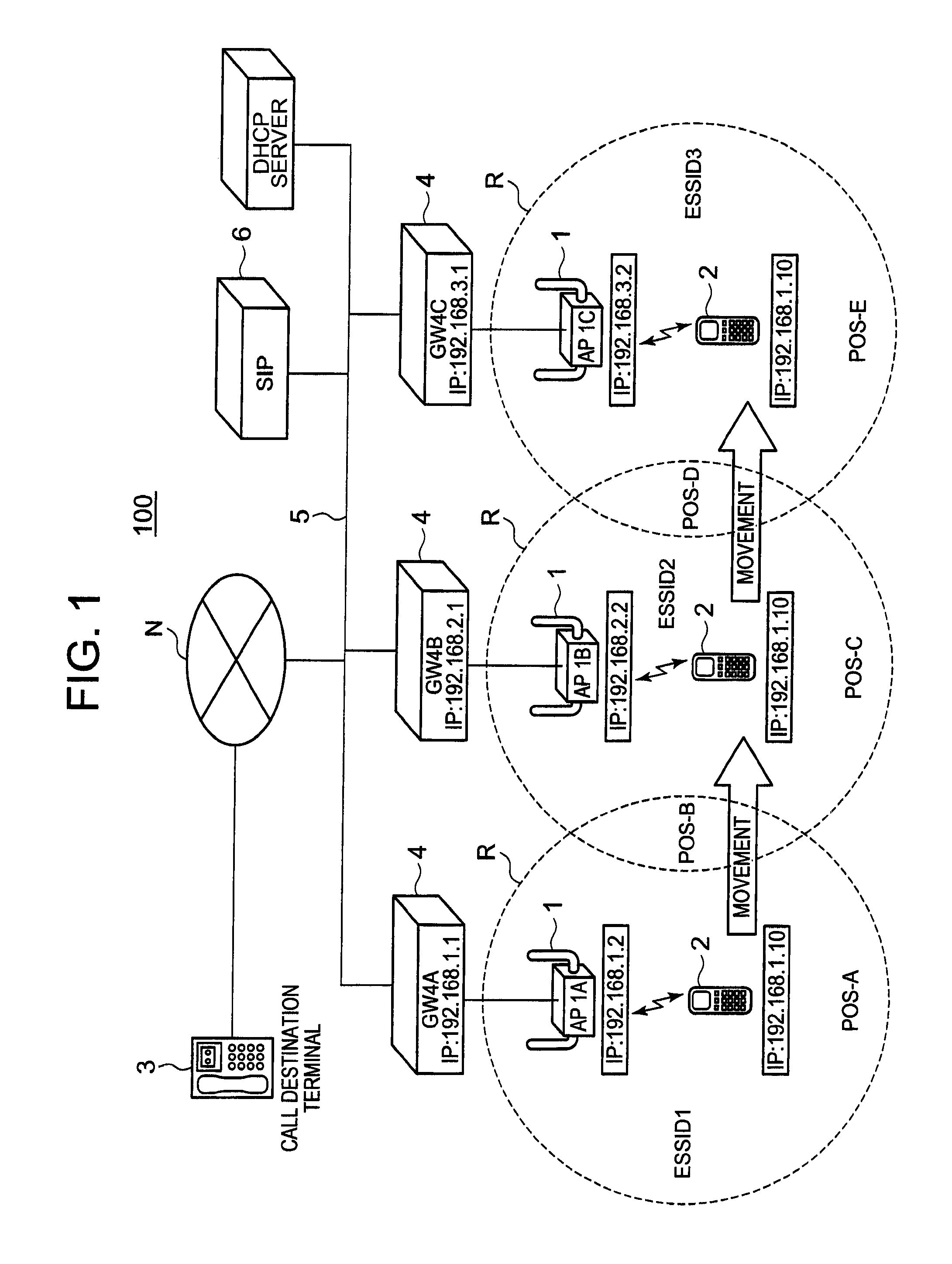 Wireless communication system