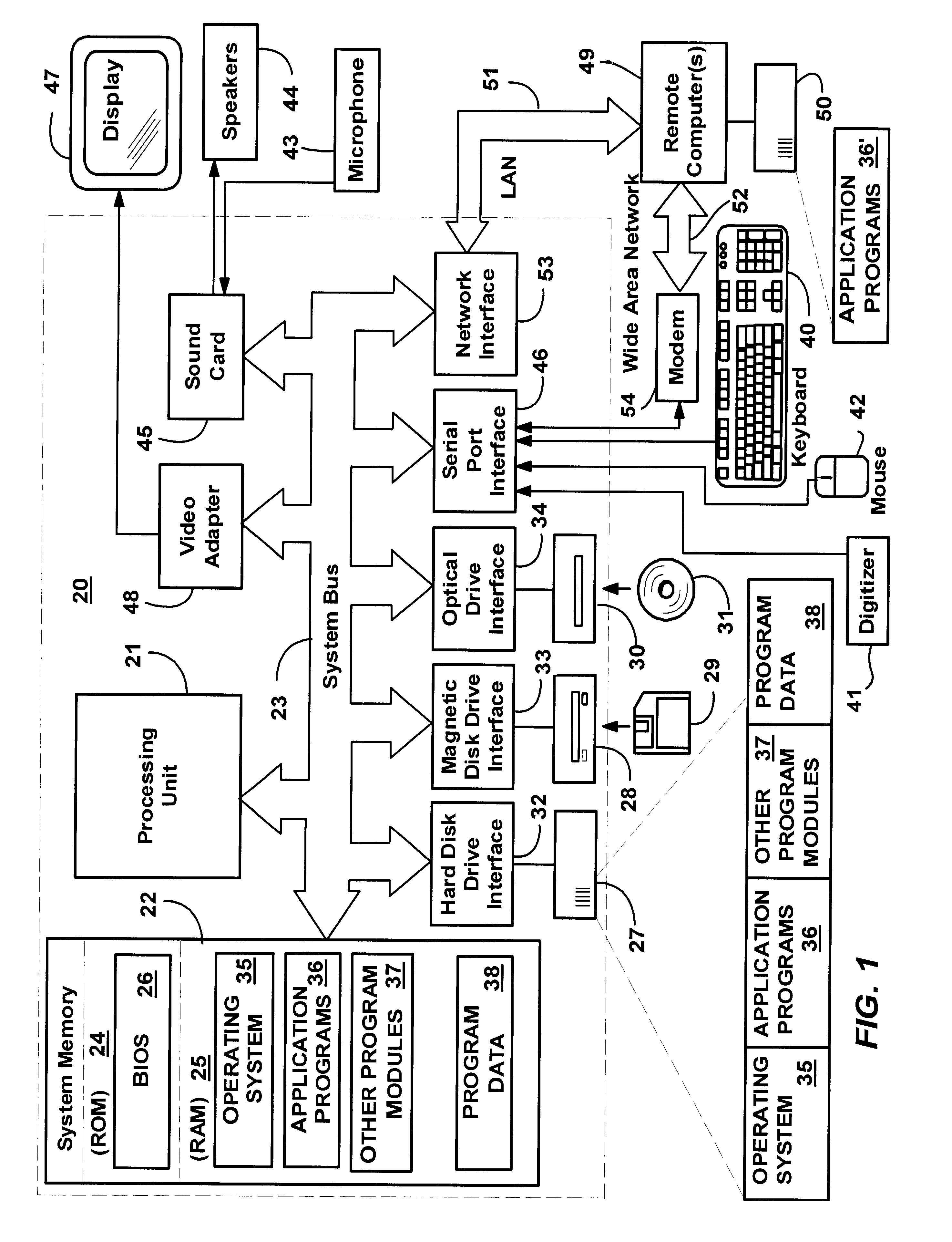 Universal file format for digital rich ink data