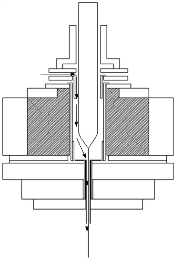 Optical fiber drawing furnace with low helium consumption