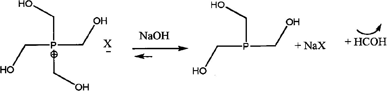 Organophosphorus derivatives and use thereof as uncoupling agents