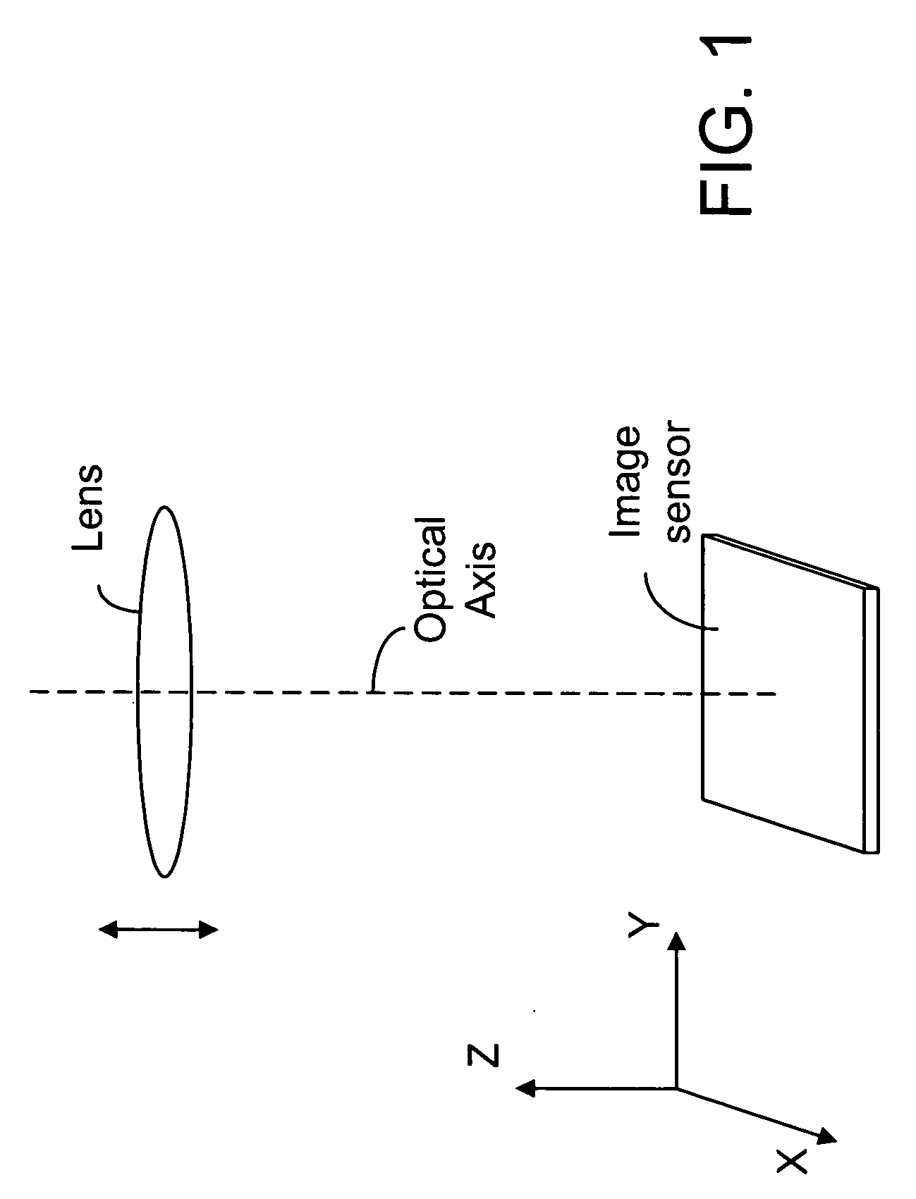 Method and device for position sensing of an optical component in an imaging system