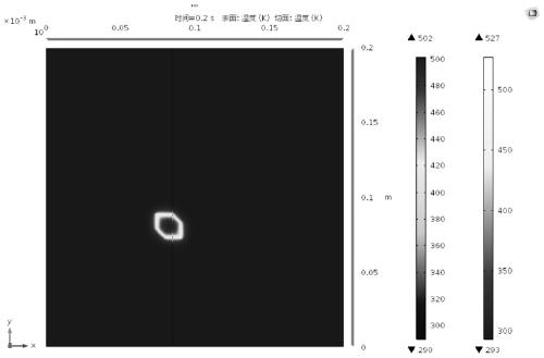 Novel laser area array selective melting additive manufacturing process simulation method