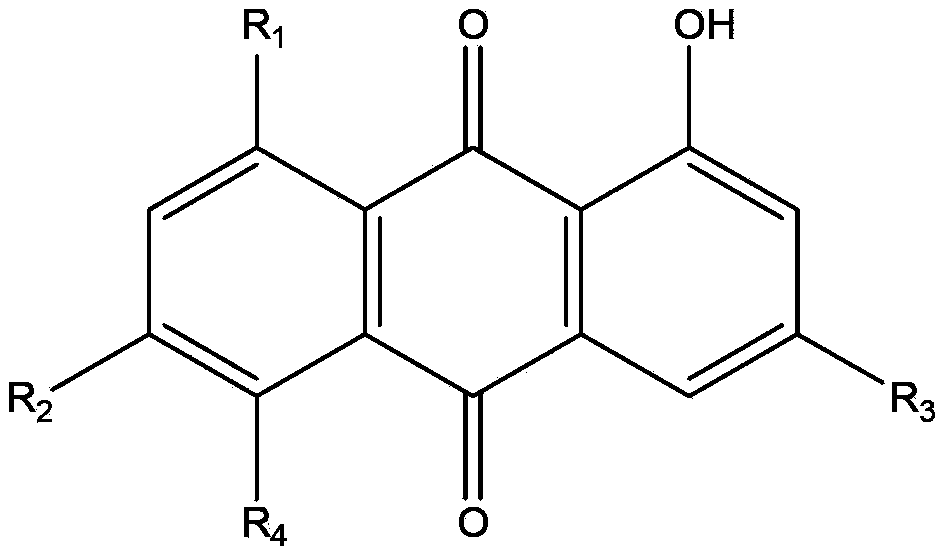 Application of anthraquinone compound in preparation of anticomplement medicine