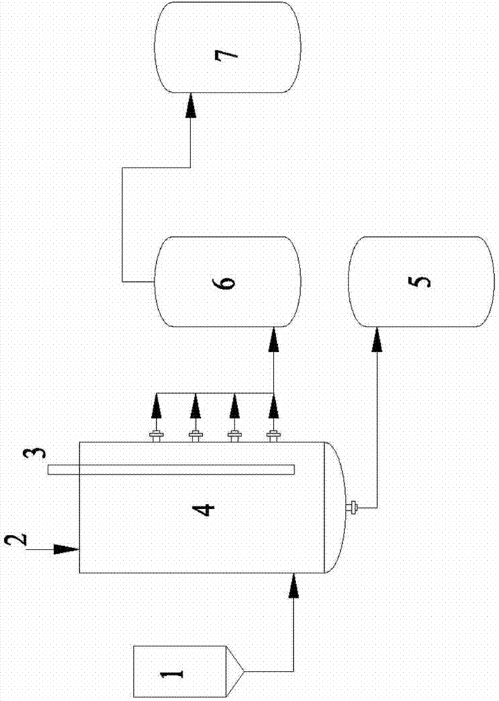 Energy-saving recovery technology of 3-dimethylaminopropylamine (DMAPA)