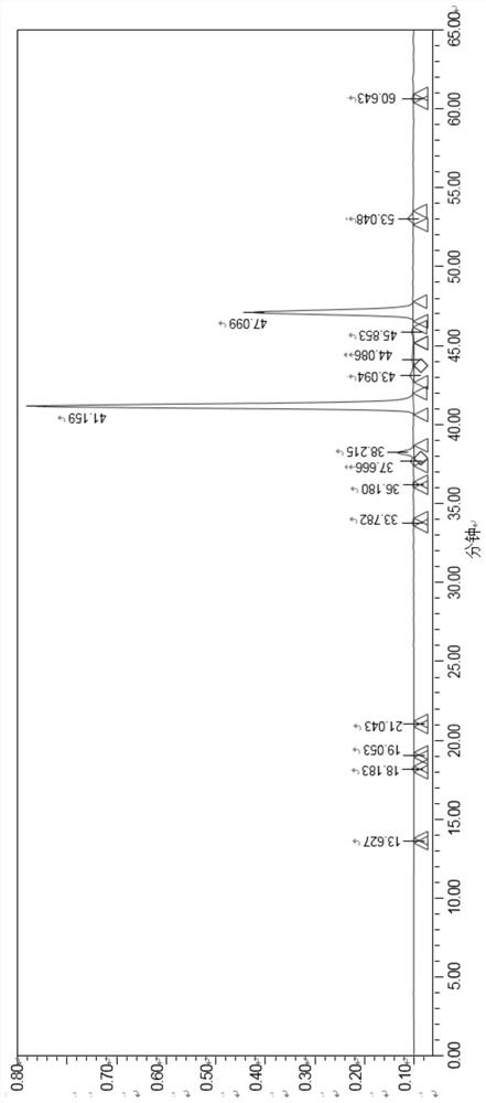 A method for preparing stevia polyphenols by composite chitosan flocculation method