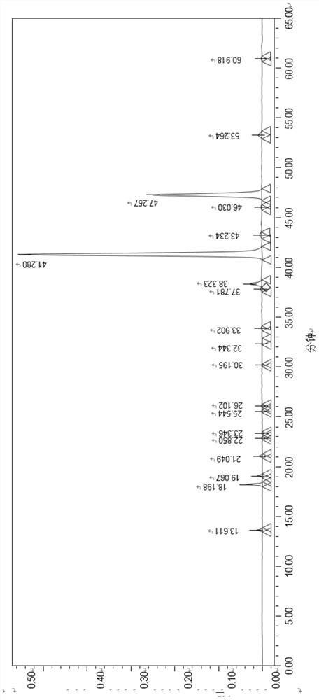 A method for preparing stevia polyphenols by composite chitosan flocculation method